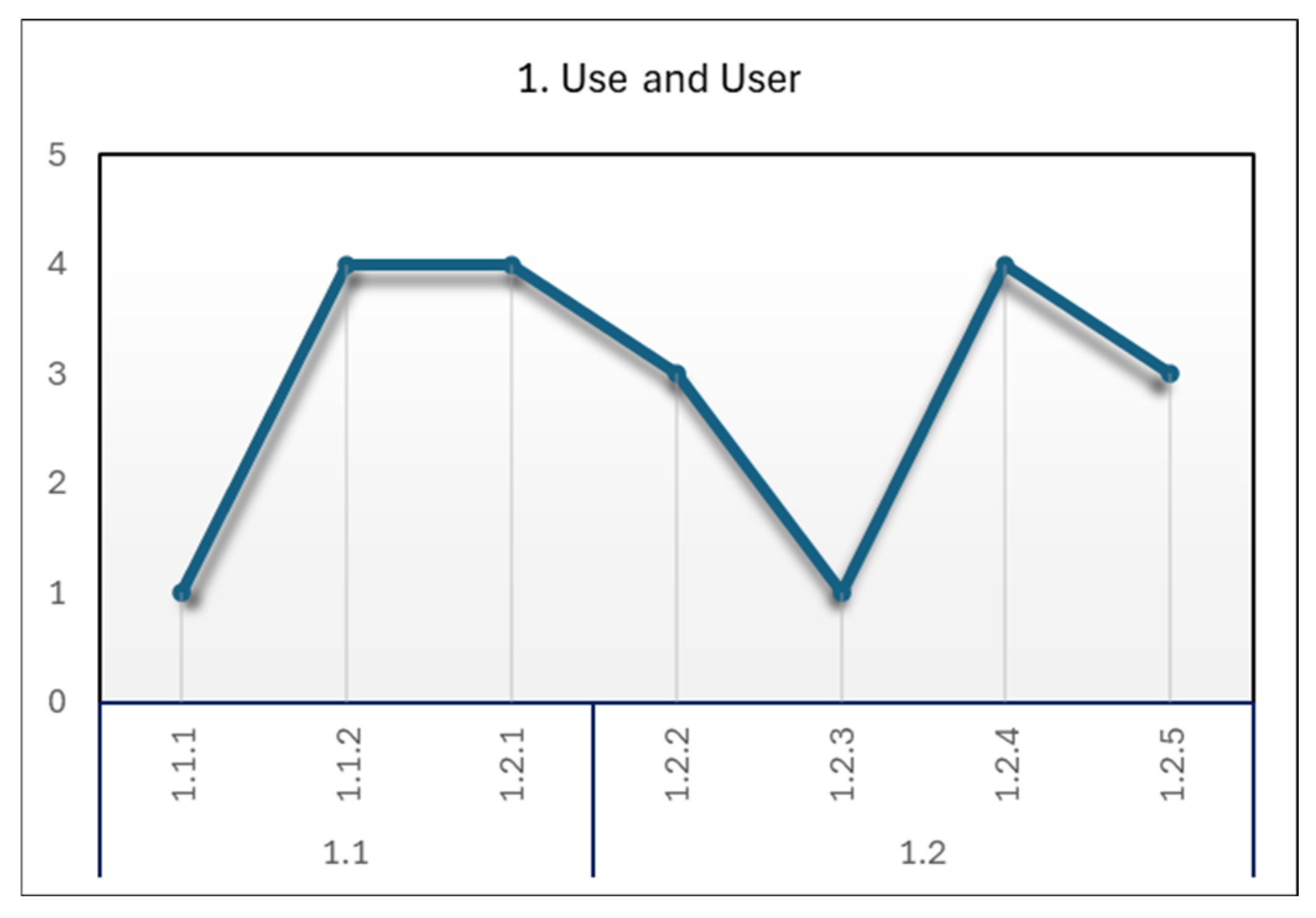 Sustainability 17 02551 g015