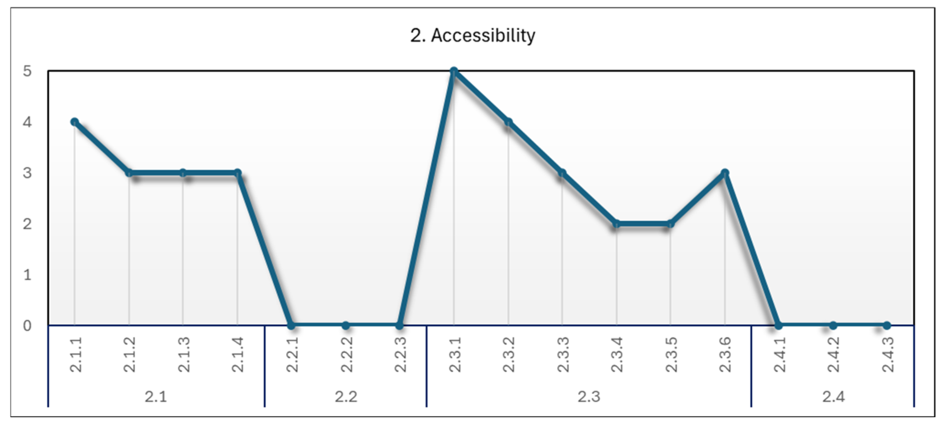 Sustainability 17 02551 g016