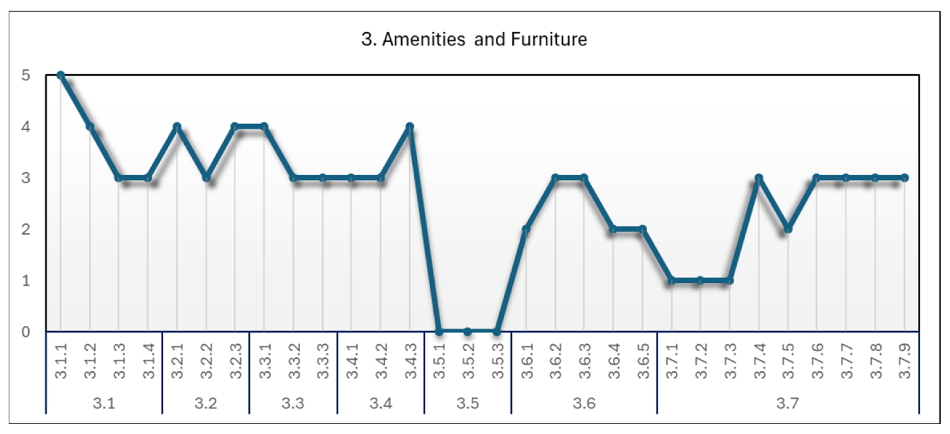 Sustainability 17 02551 g017