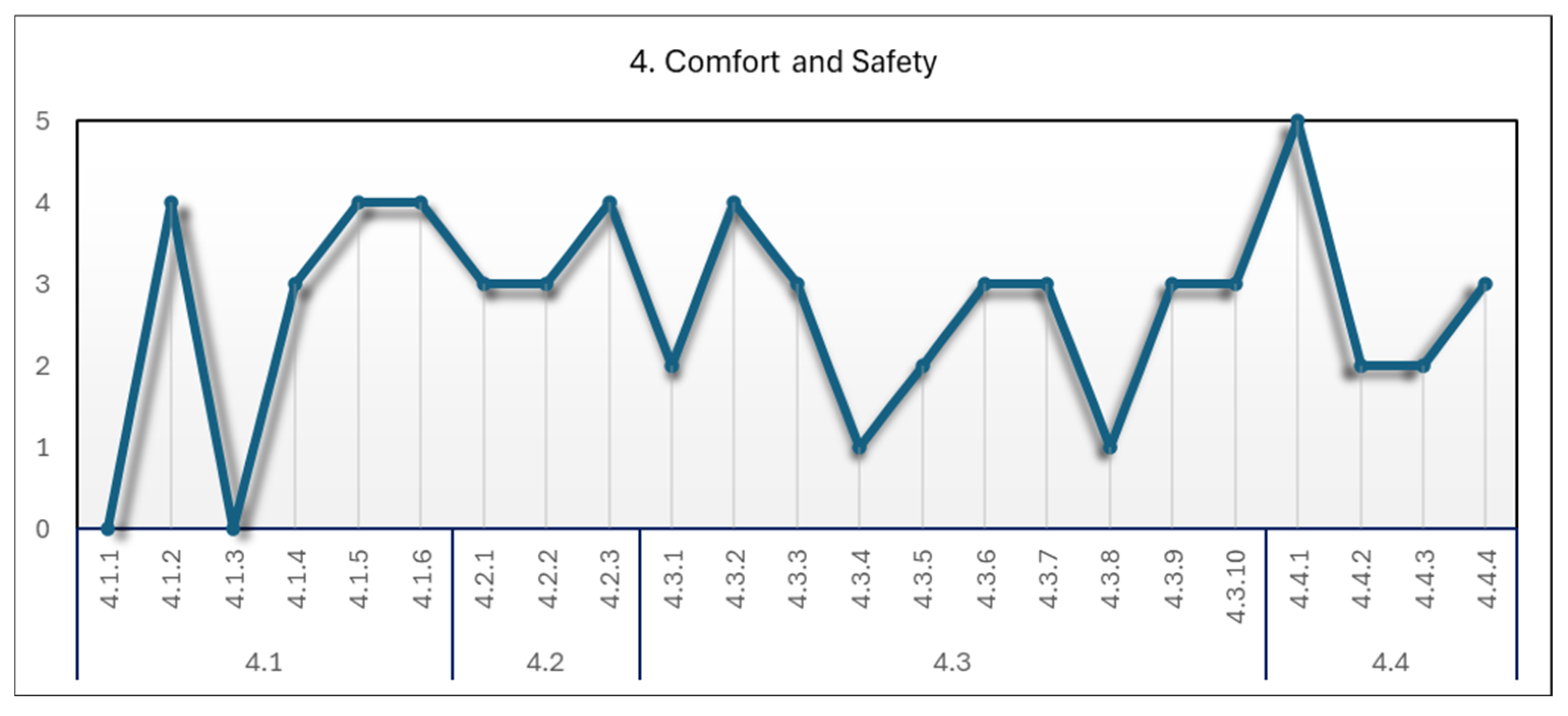 Sustainability 17 02551 g018