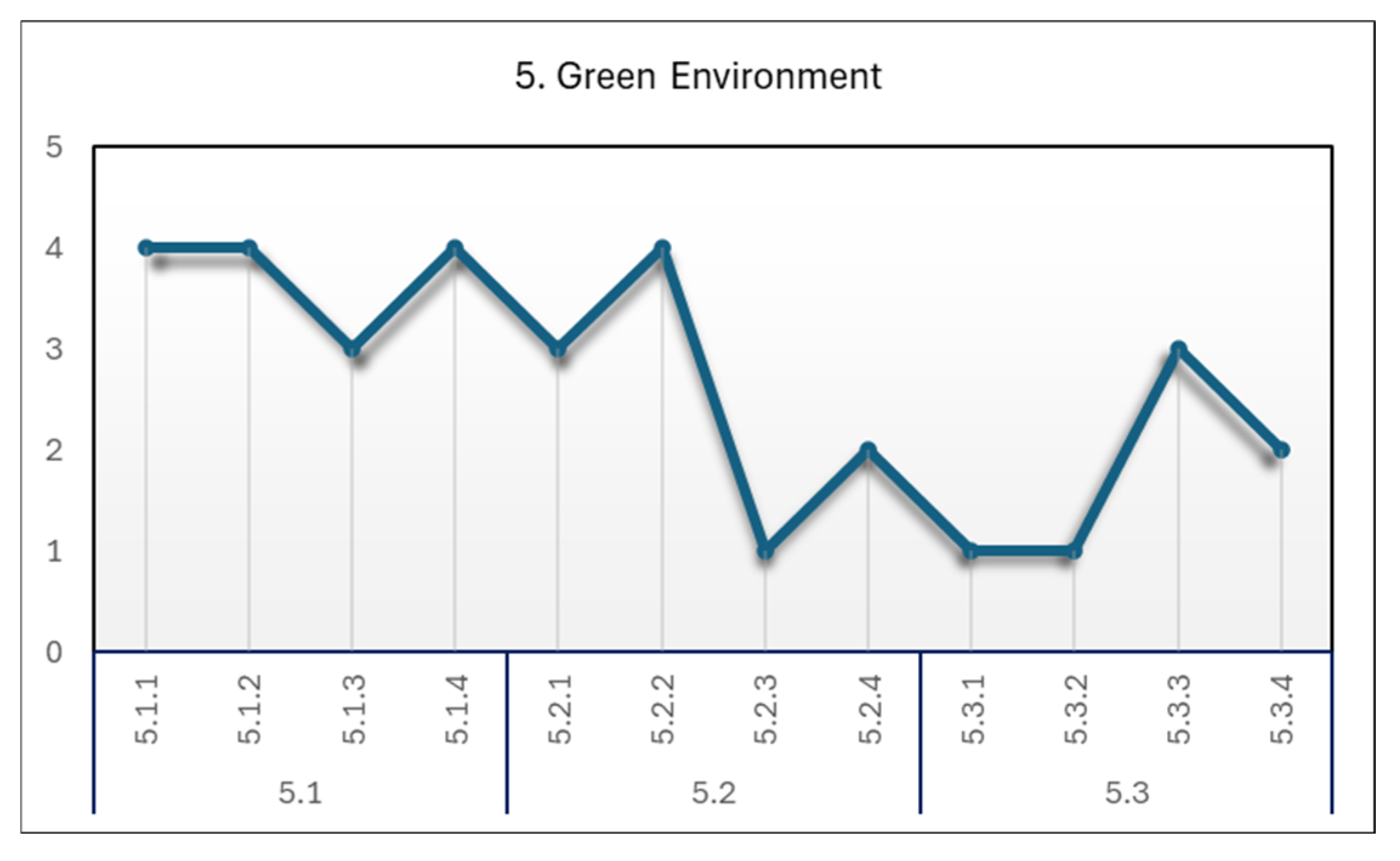 Sustainability 17 02551 g019