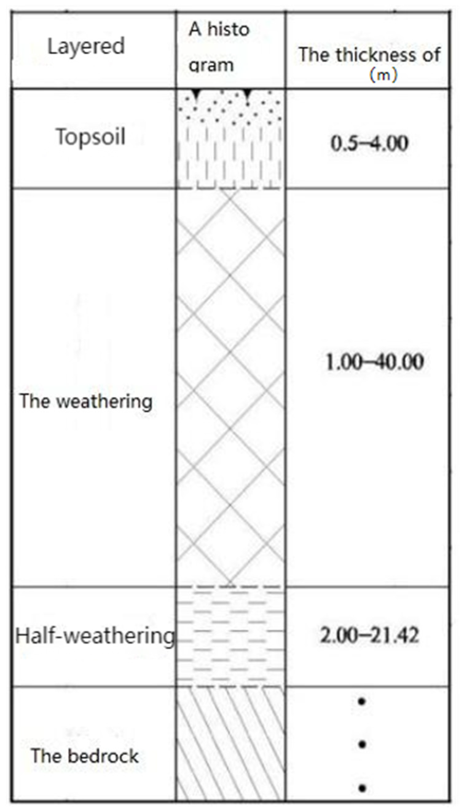 Sustainability 17 02552 g004