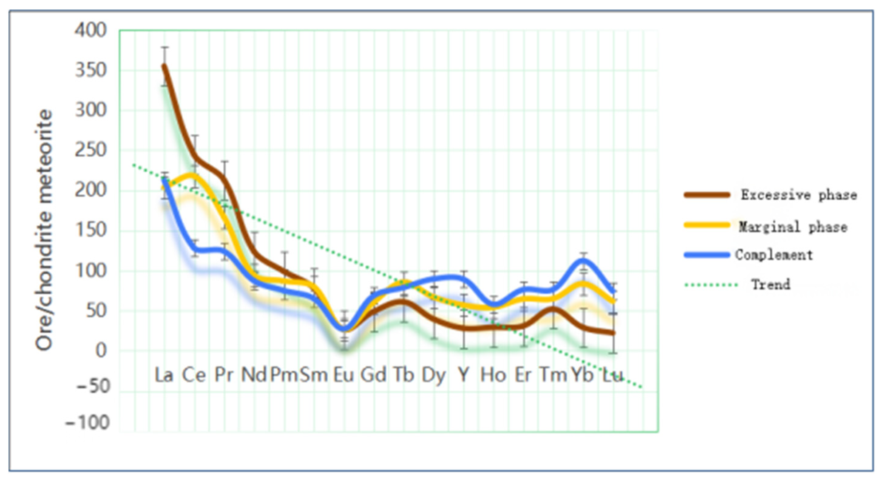 Sustainability 17 02552 g006