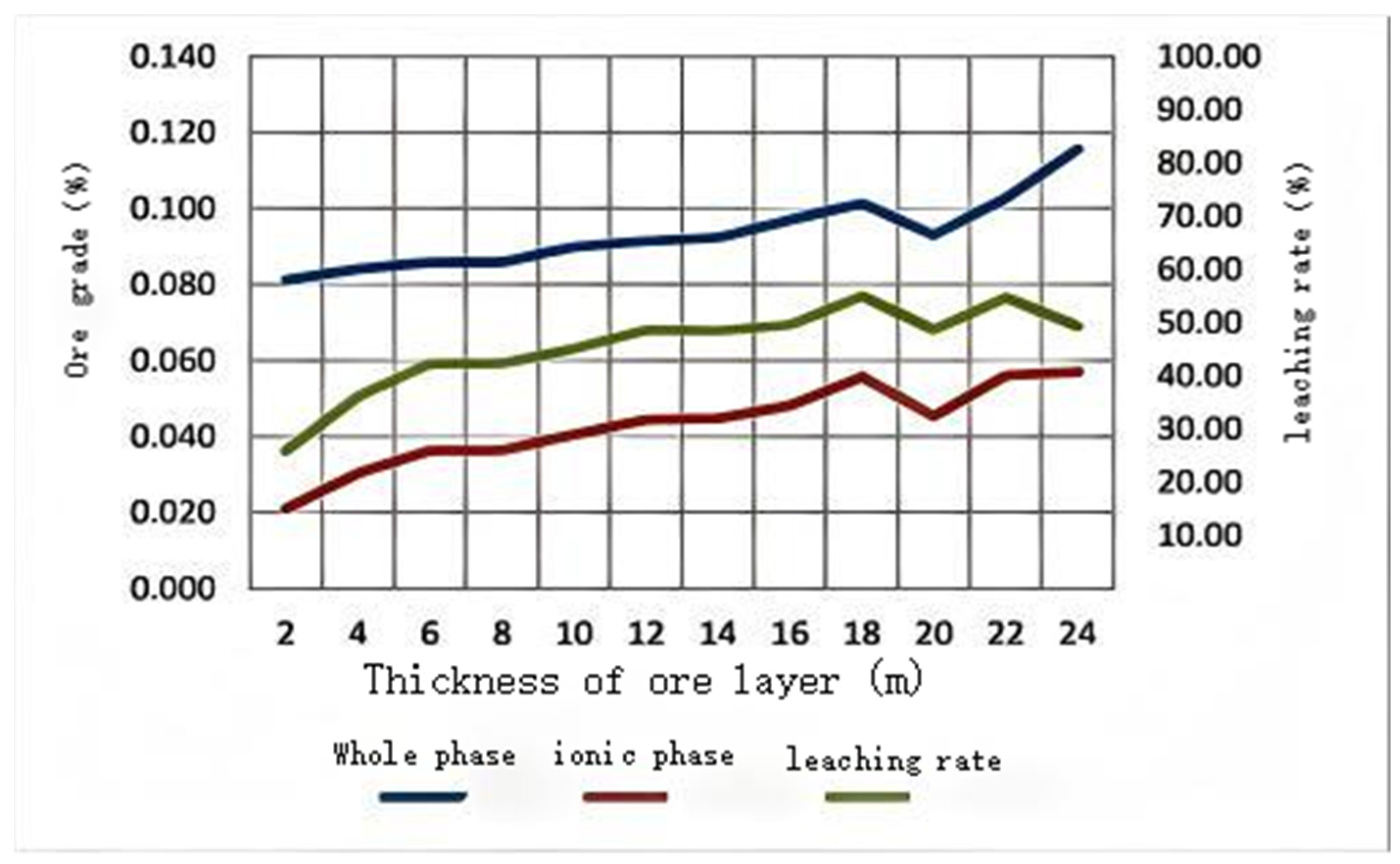 Sustainability 17 02552 g009