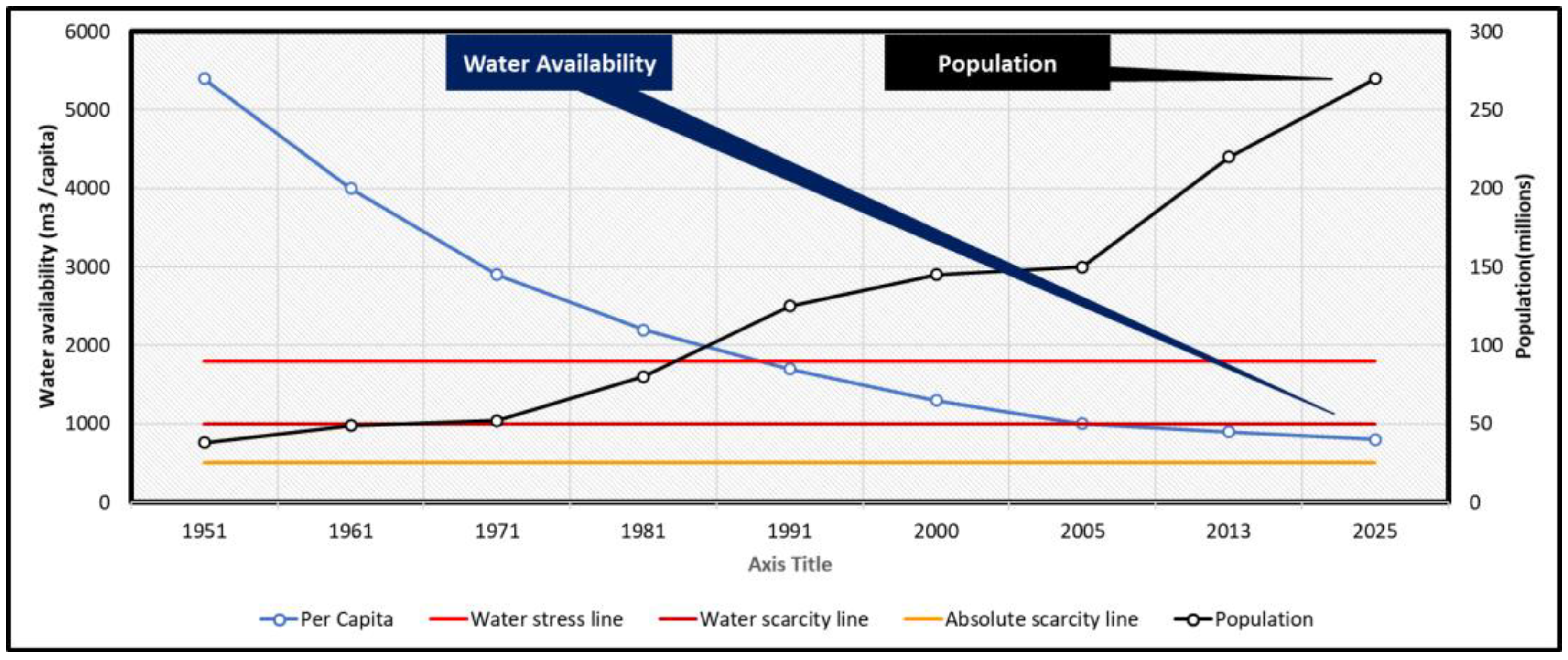Sustainability 17 02553 g001