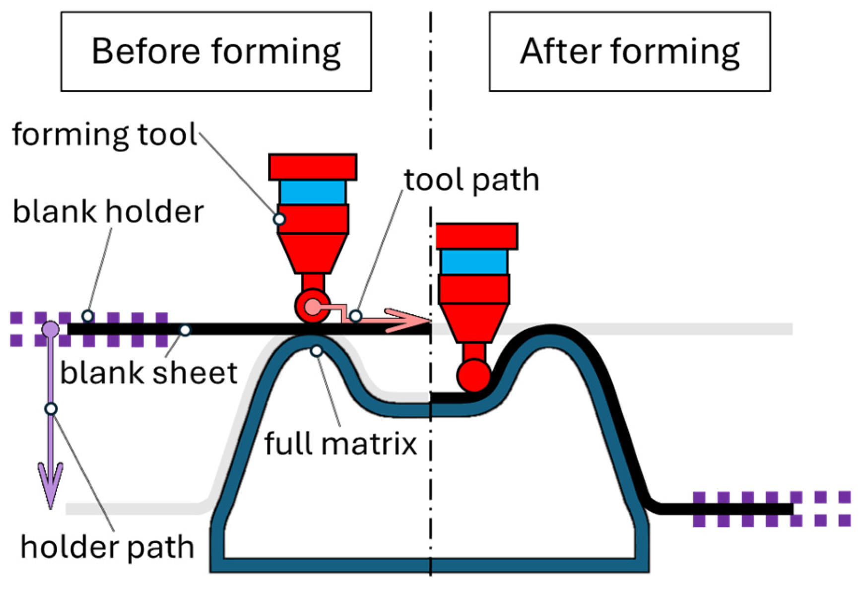 Sustainability 17 02562 g002