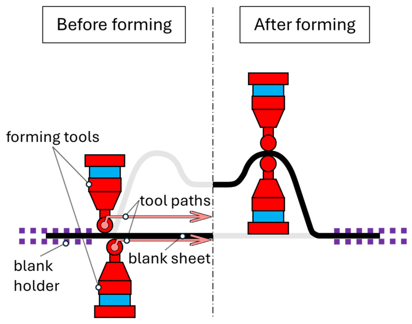 Sustainability 17 02562 g004