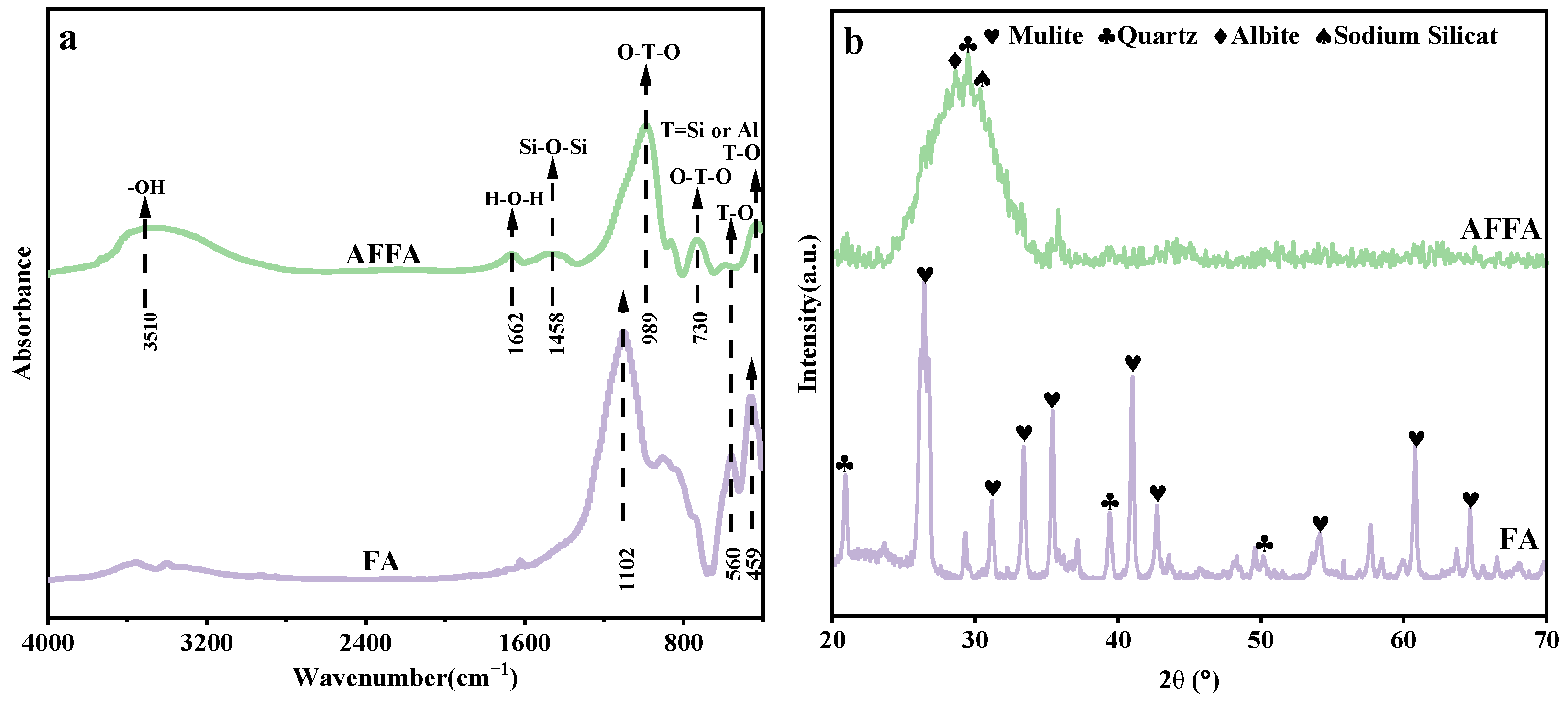 Sustainability 17 02563 g001