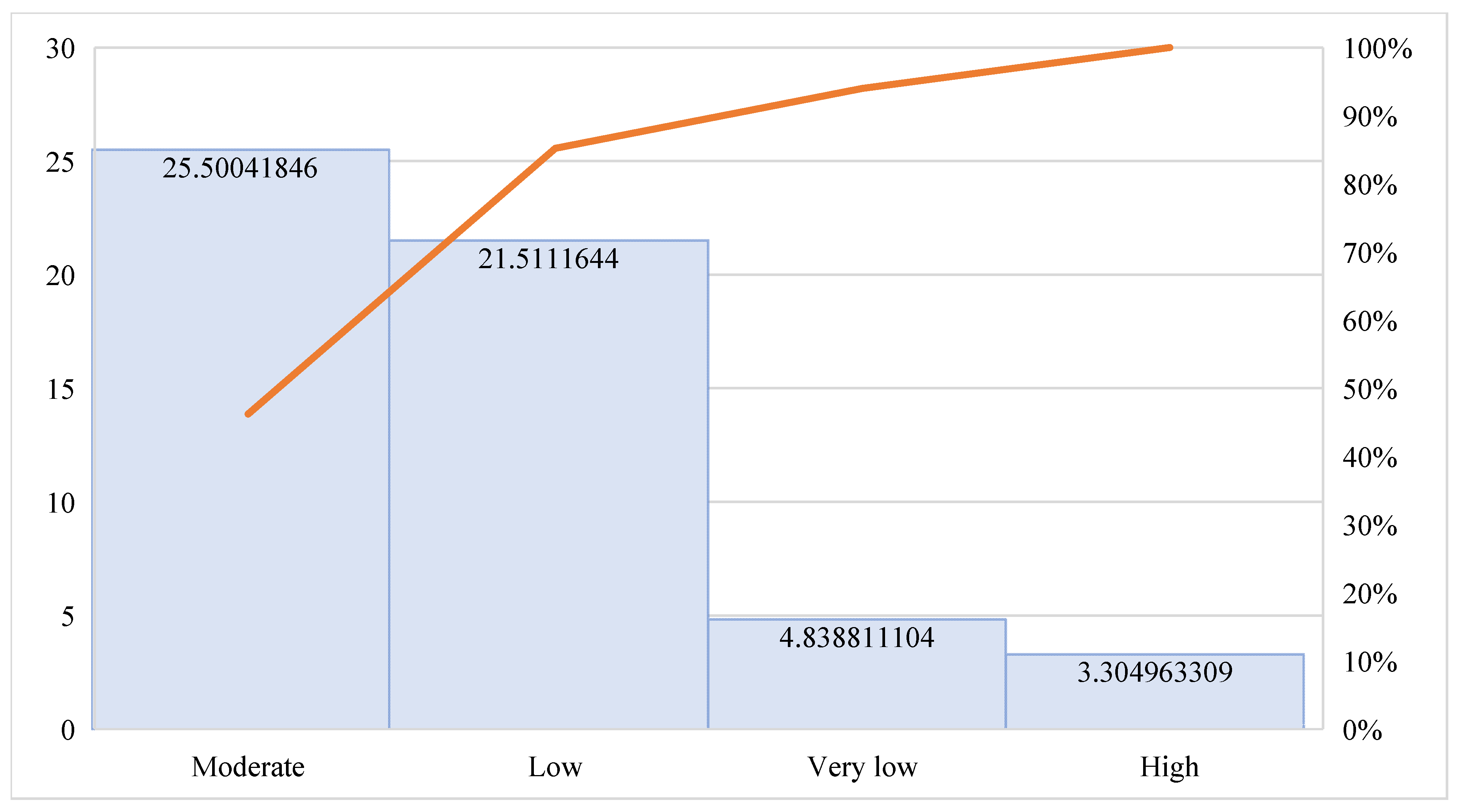 Sustainability 17 02564 g011