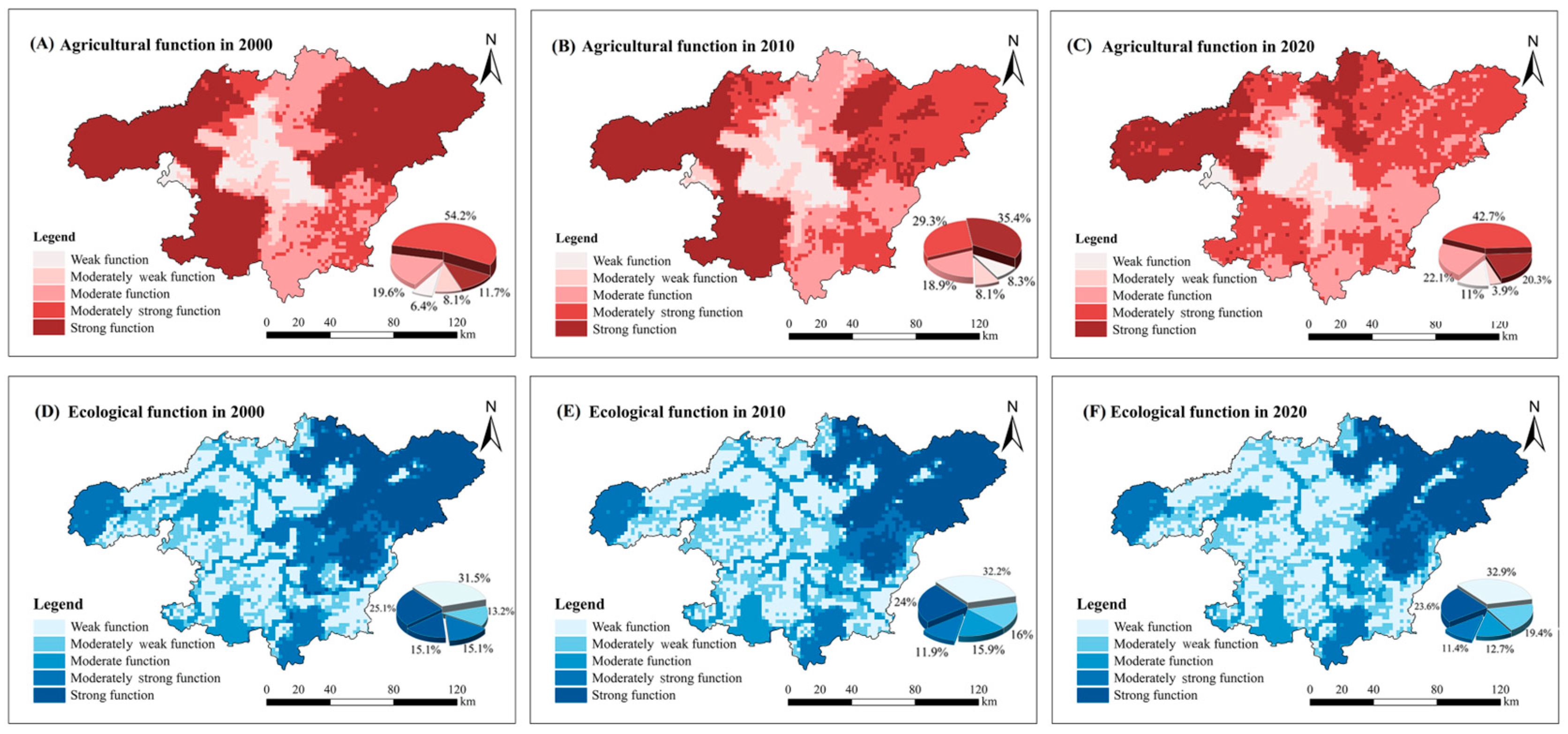 Sustainability 17 02565 g004