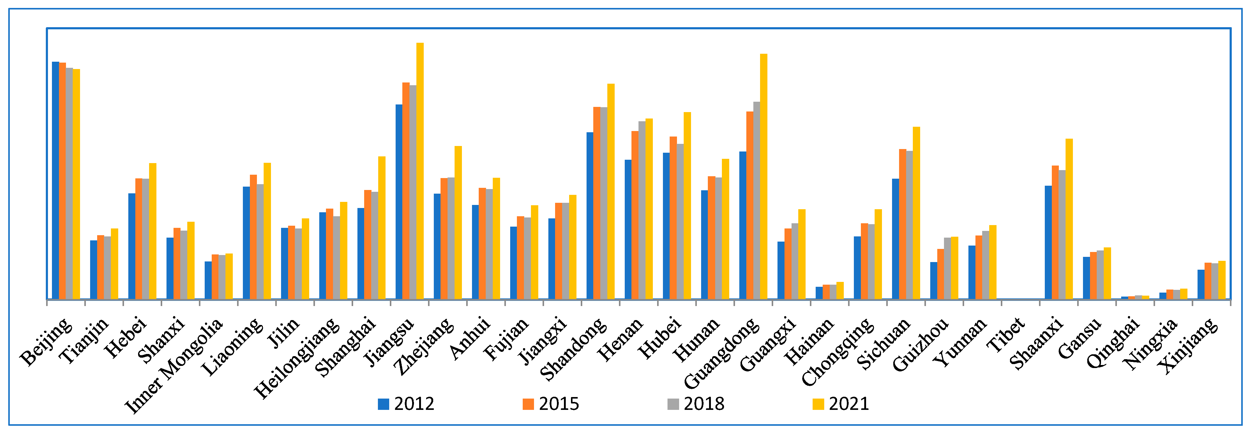 Sustainability 17 02567 g003