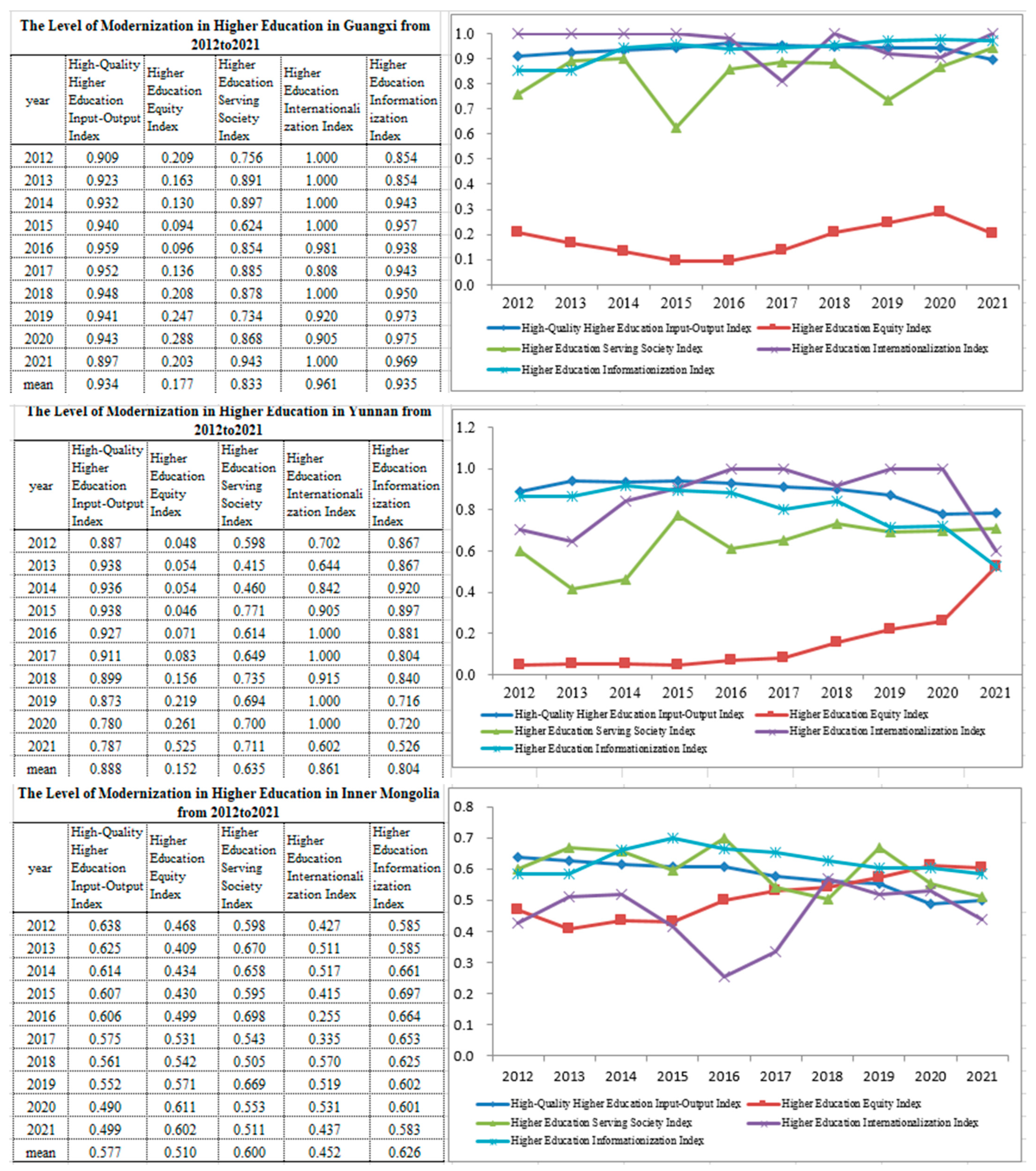 Sustainability 17 02567 g004