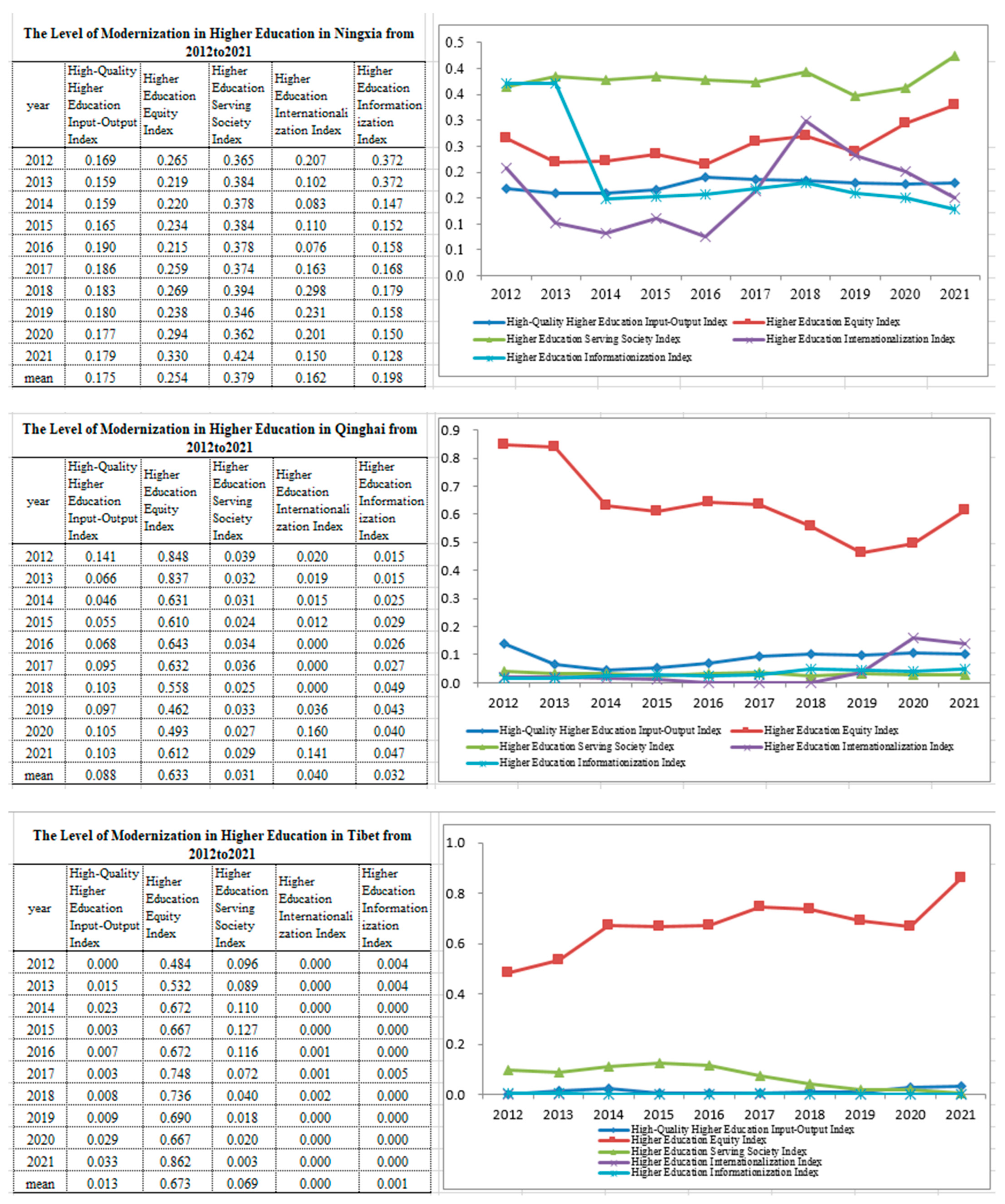 Sustainability 17 02567 g006