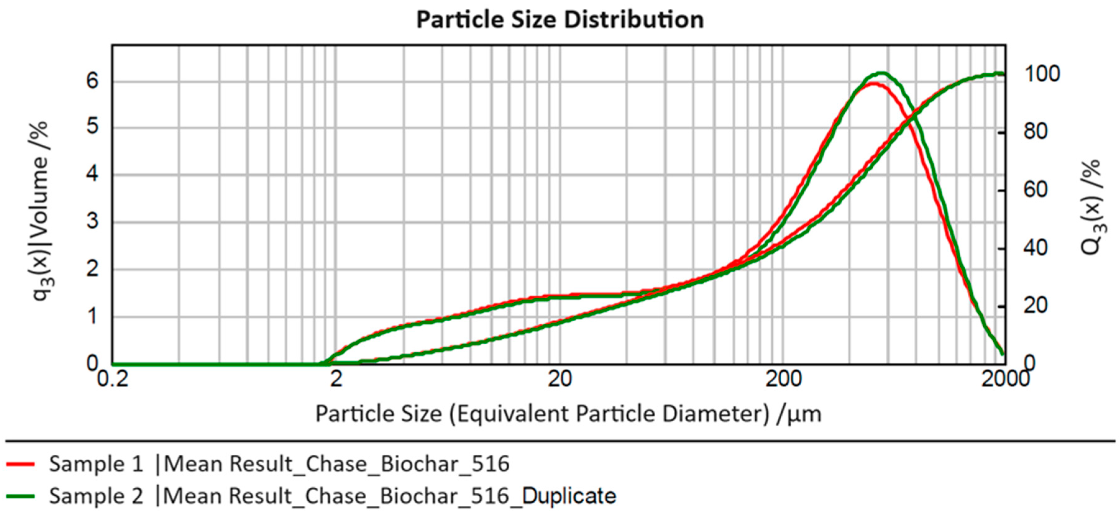 Sustainability 17 02568 g001
