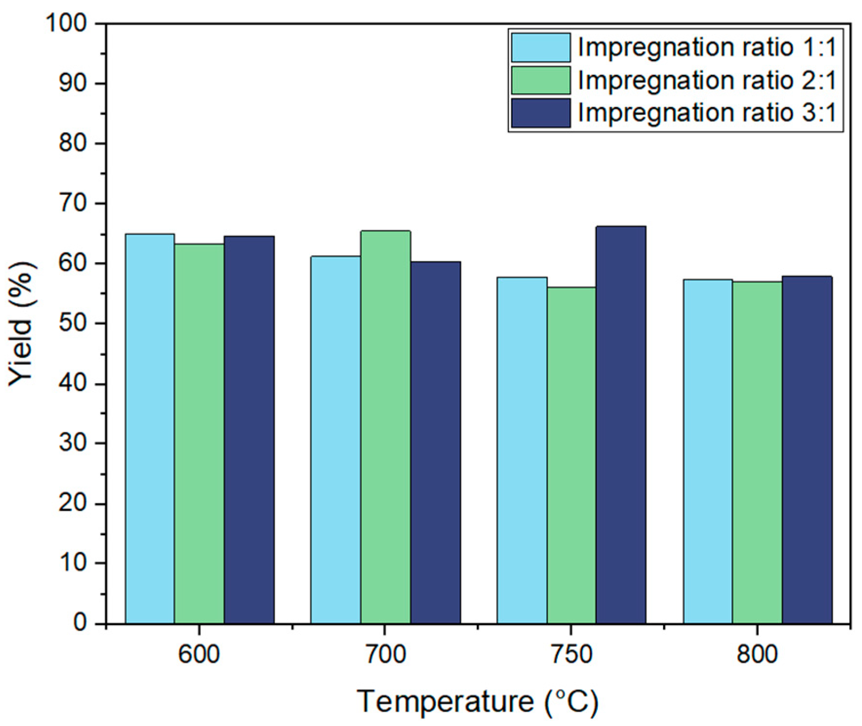 Sustainability 17 02568 g003