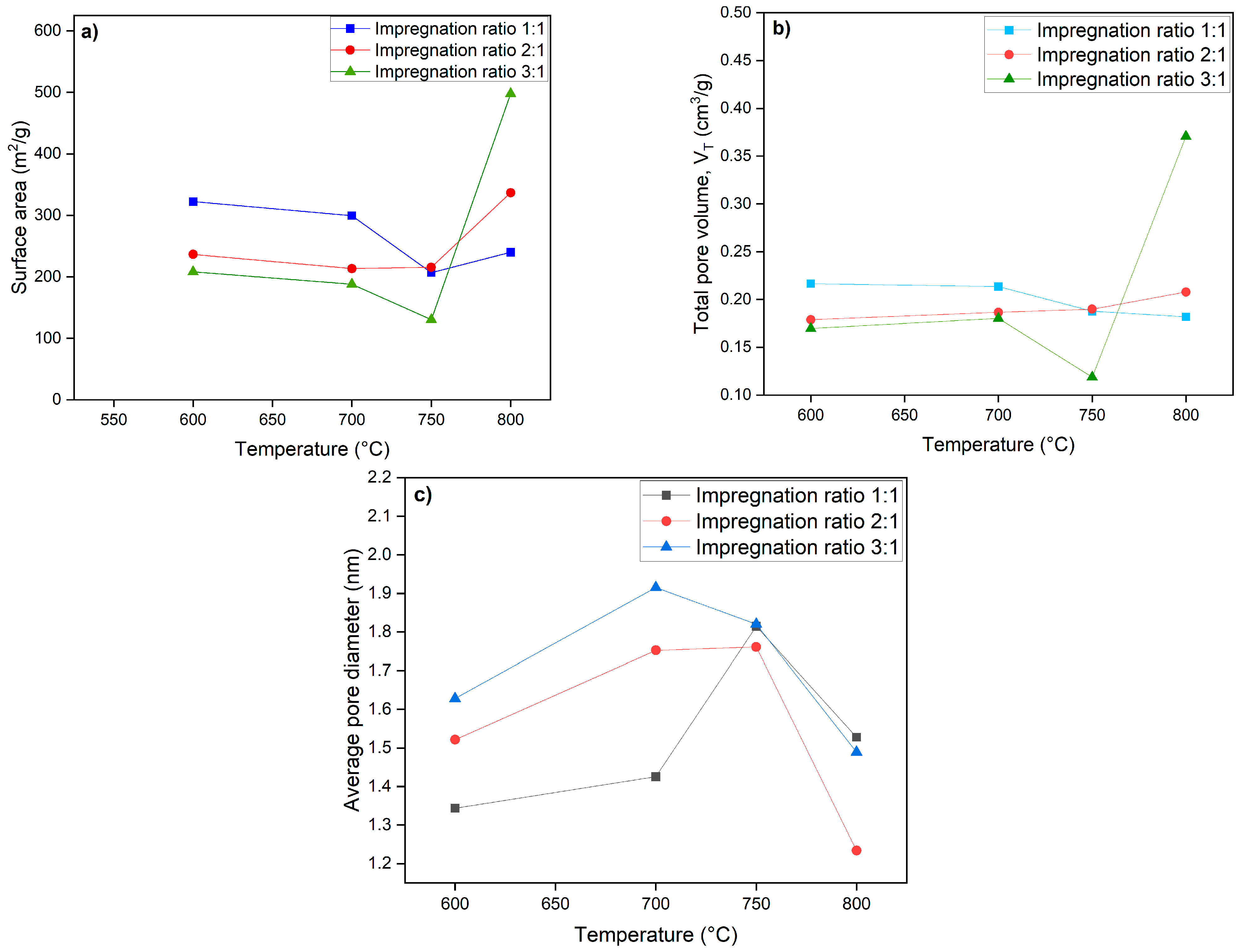 Sustainability 17 02568 g004