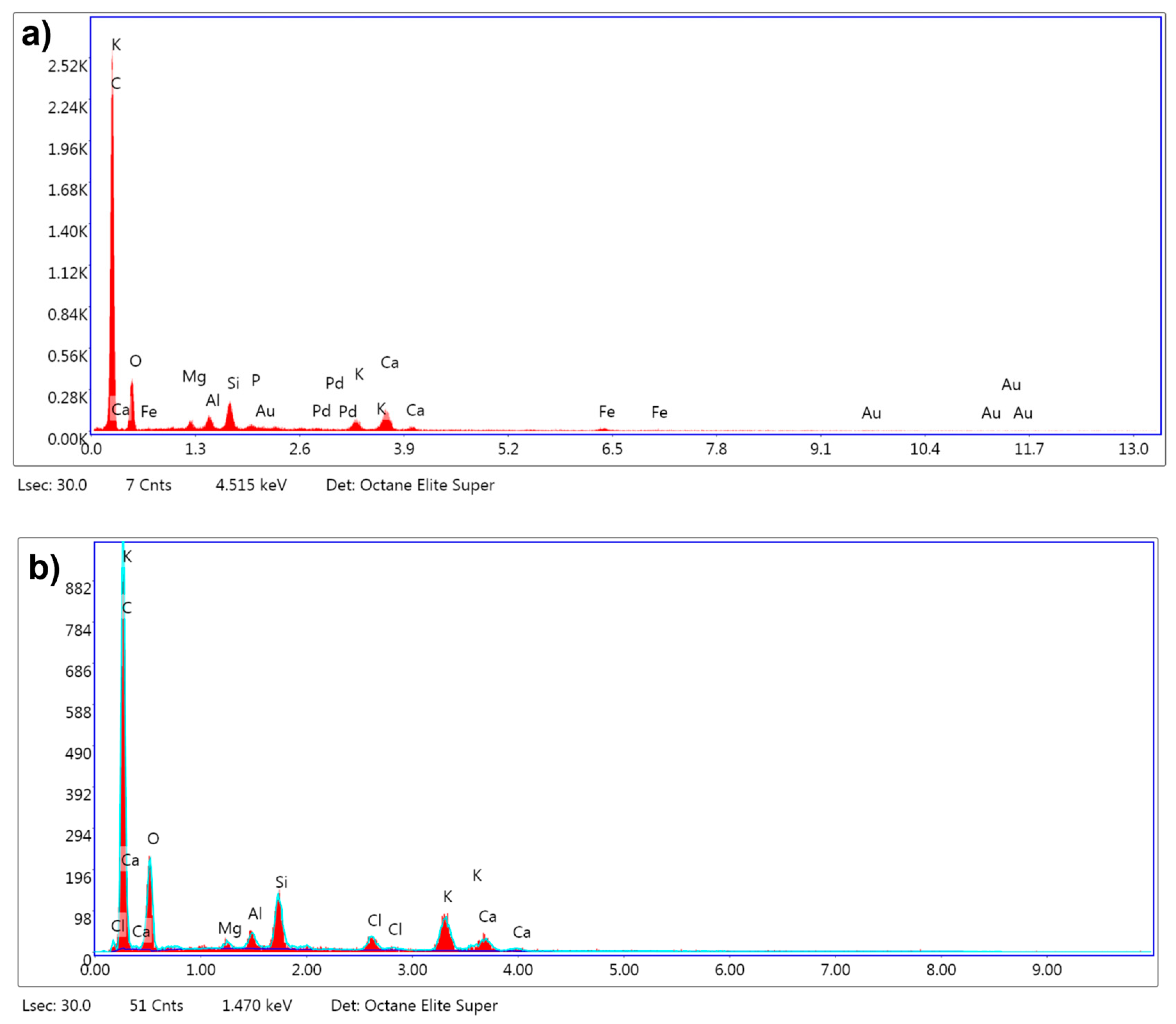 Sustainability 17 02568 g008