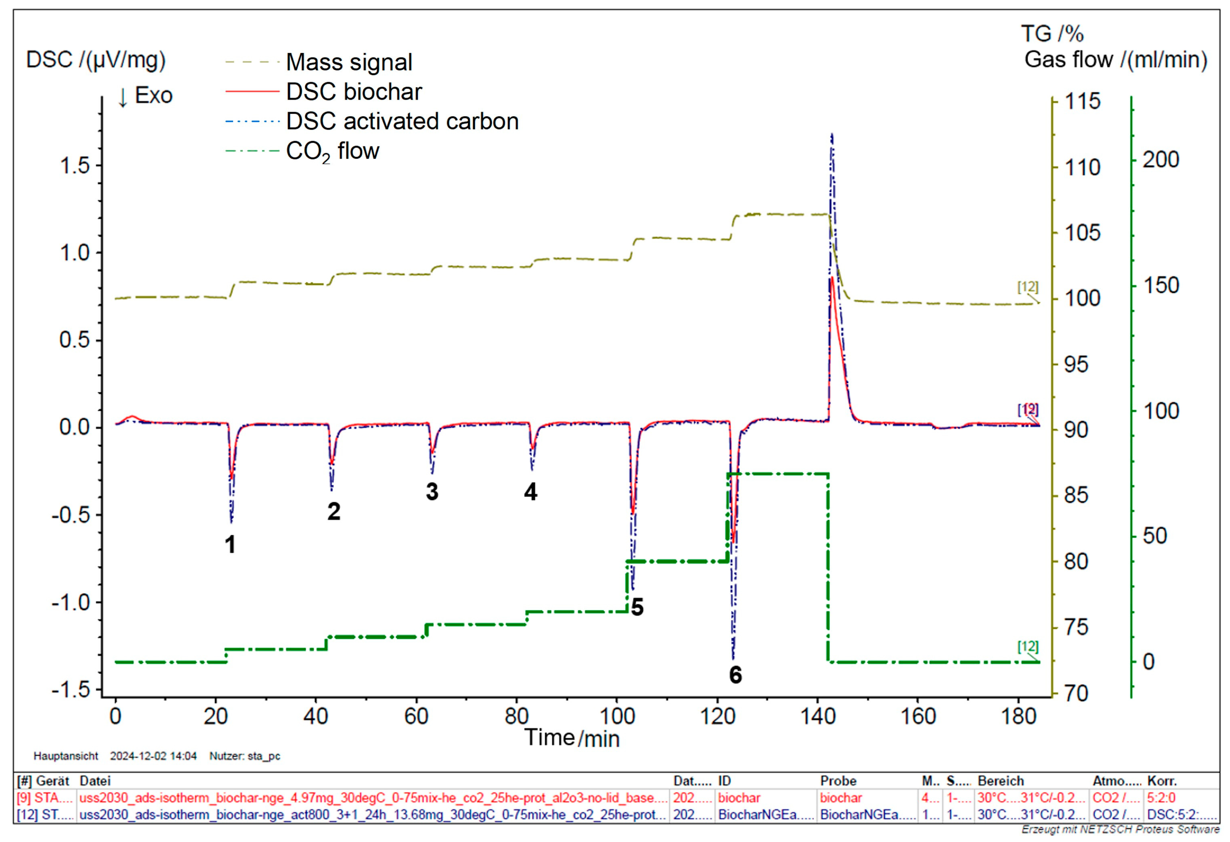 Sustainability 17 02568 g009