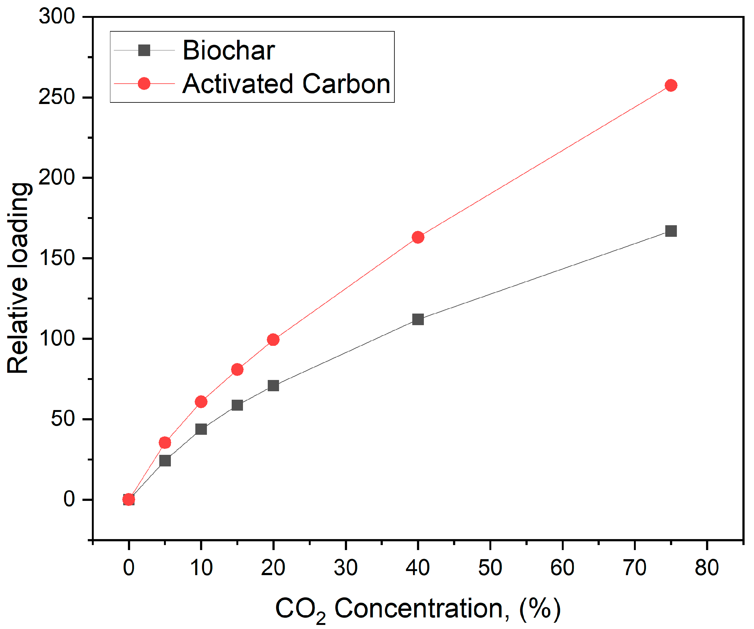 Sustainability 17 02568 g010