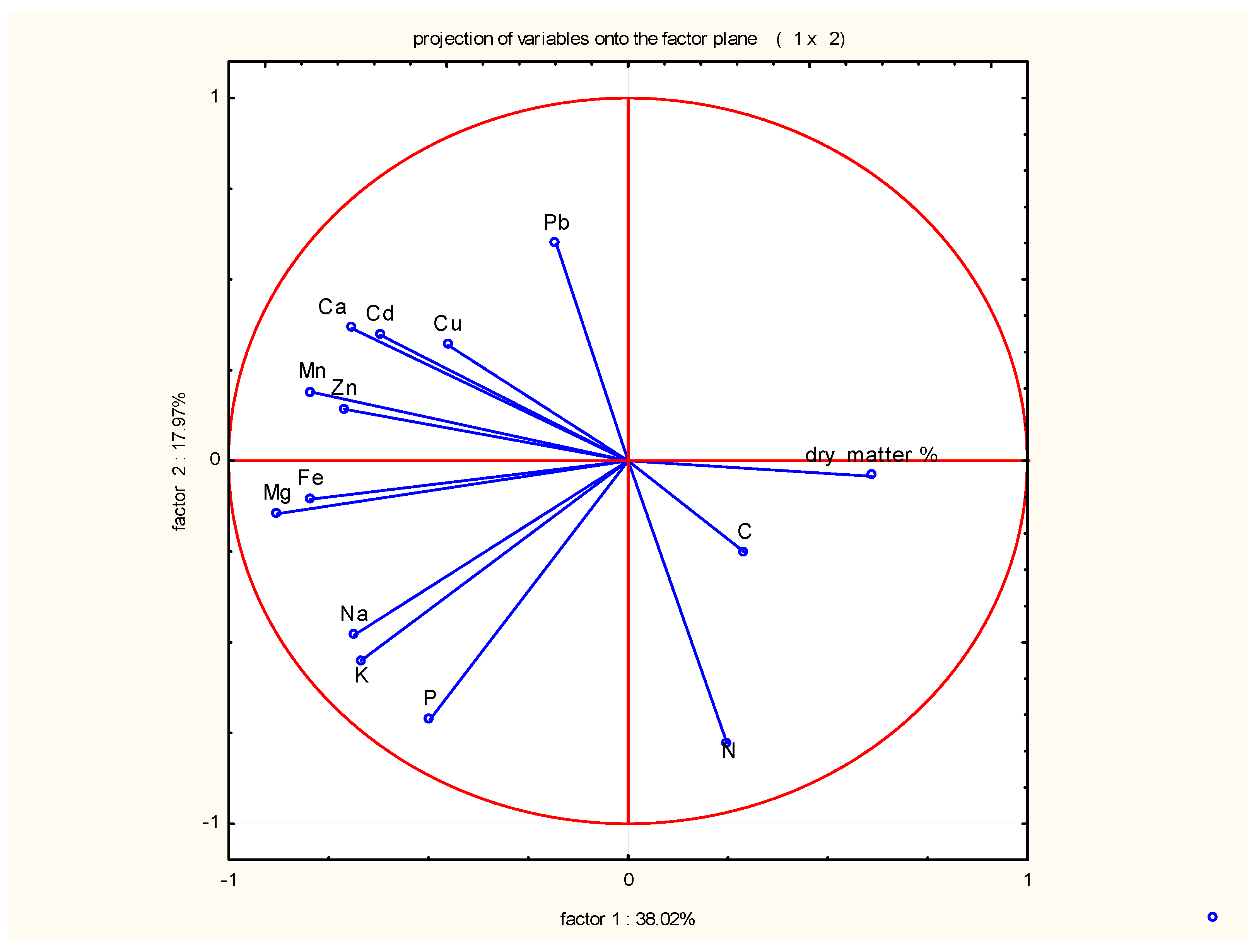 Sustainability 17 02571 g007