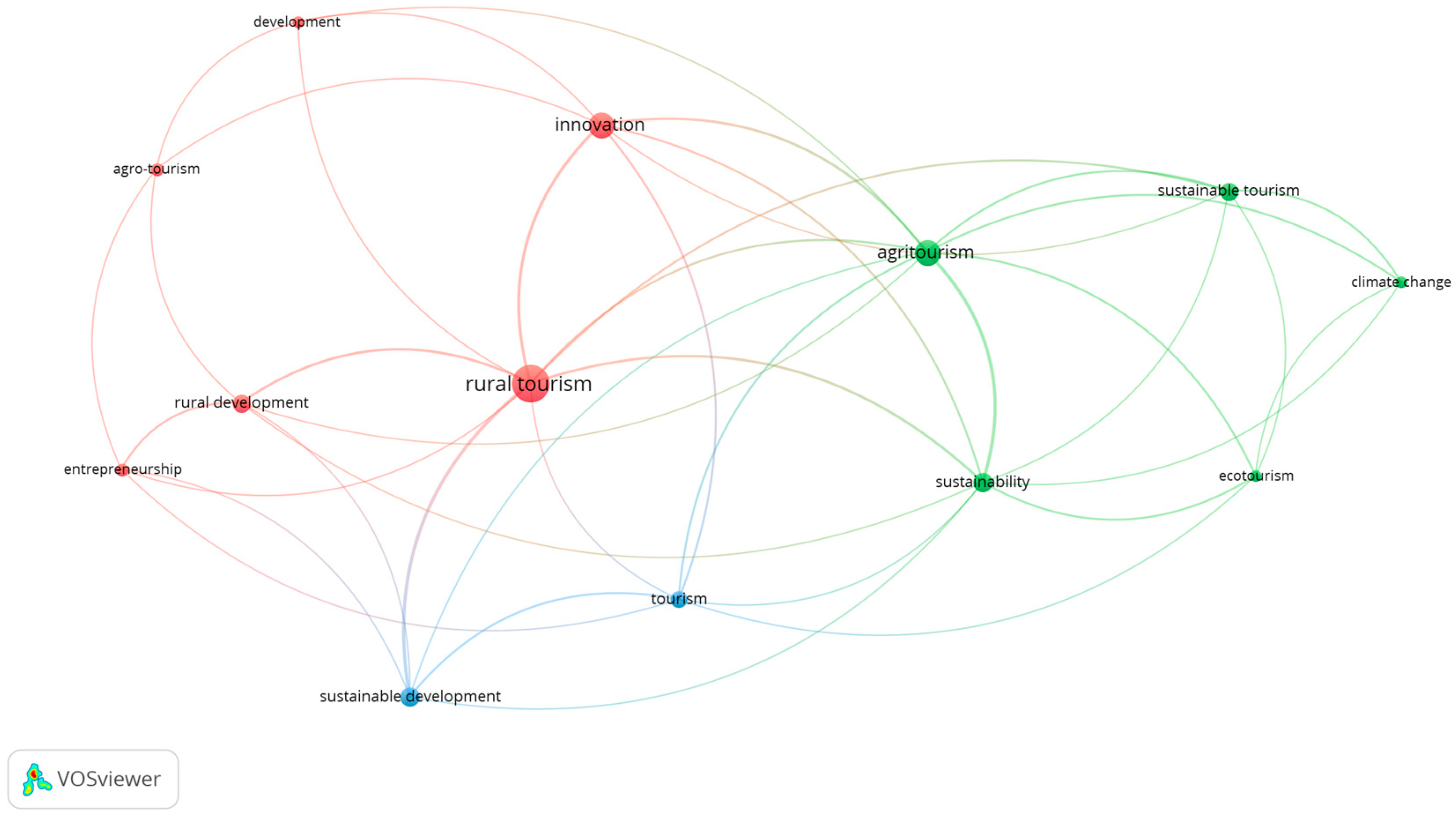 Sustainability 17 02574 g006