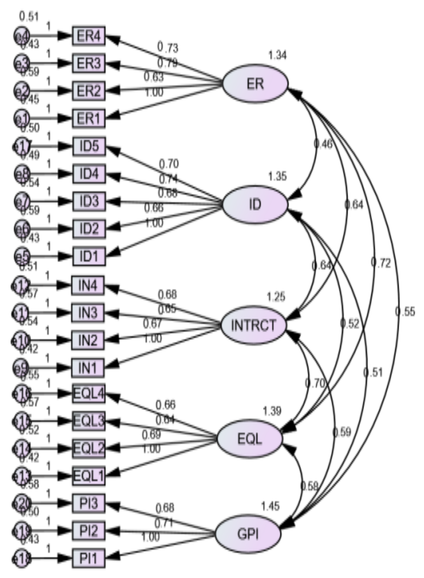 Sustainability 17 02575 g002