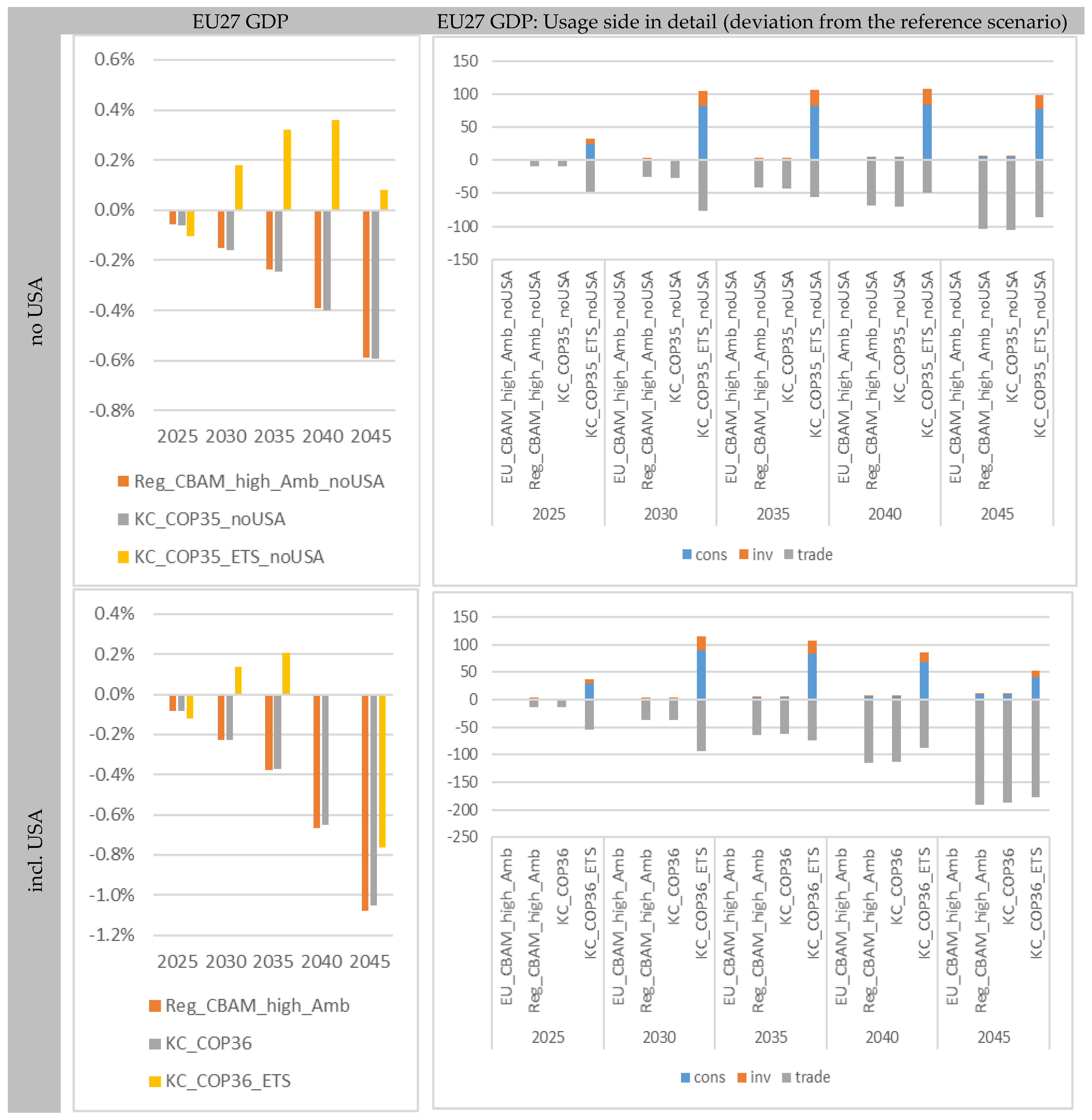 Sustainability 17 02579 g006