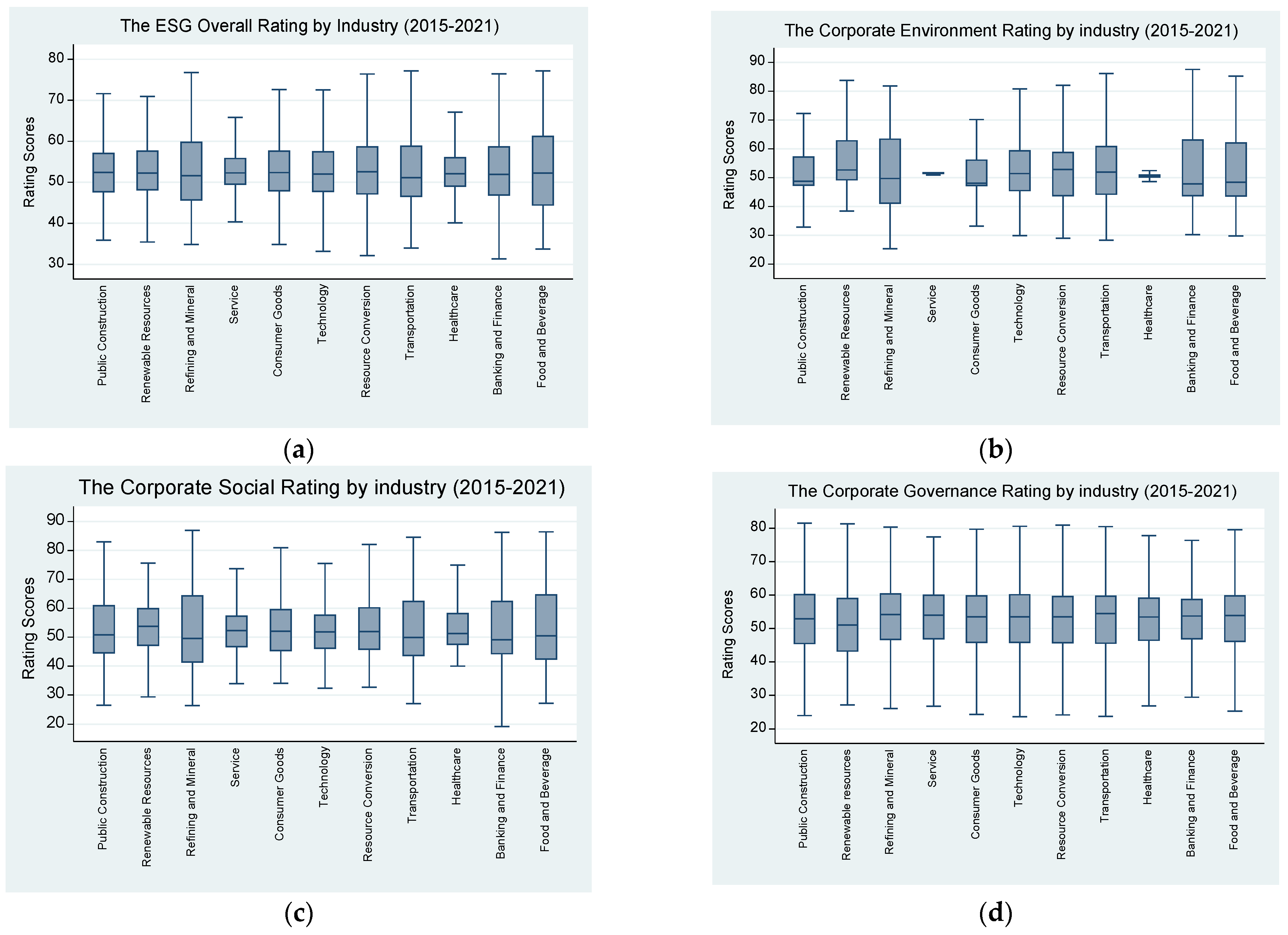 Sustainability 17 02580 g001