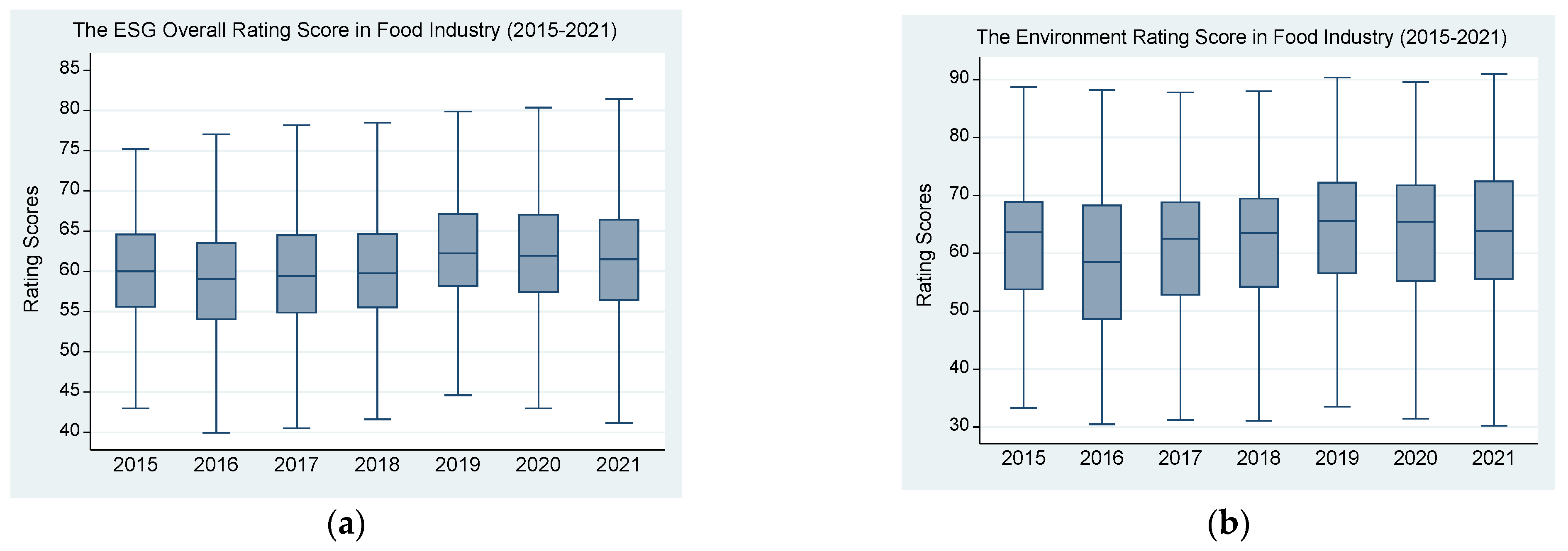 Sustainability 17 02580 g002a