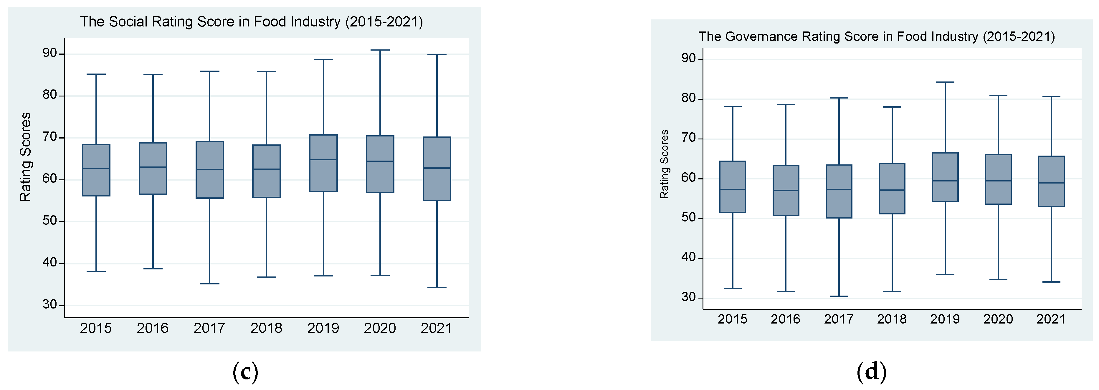 Sustainability 17 02580 g002b