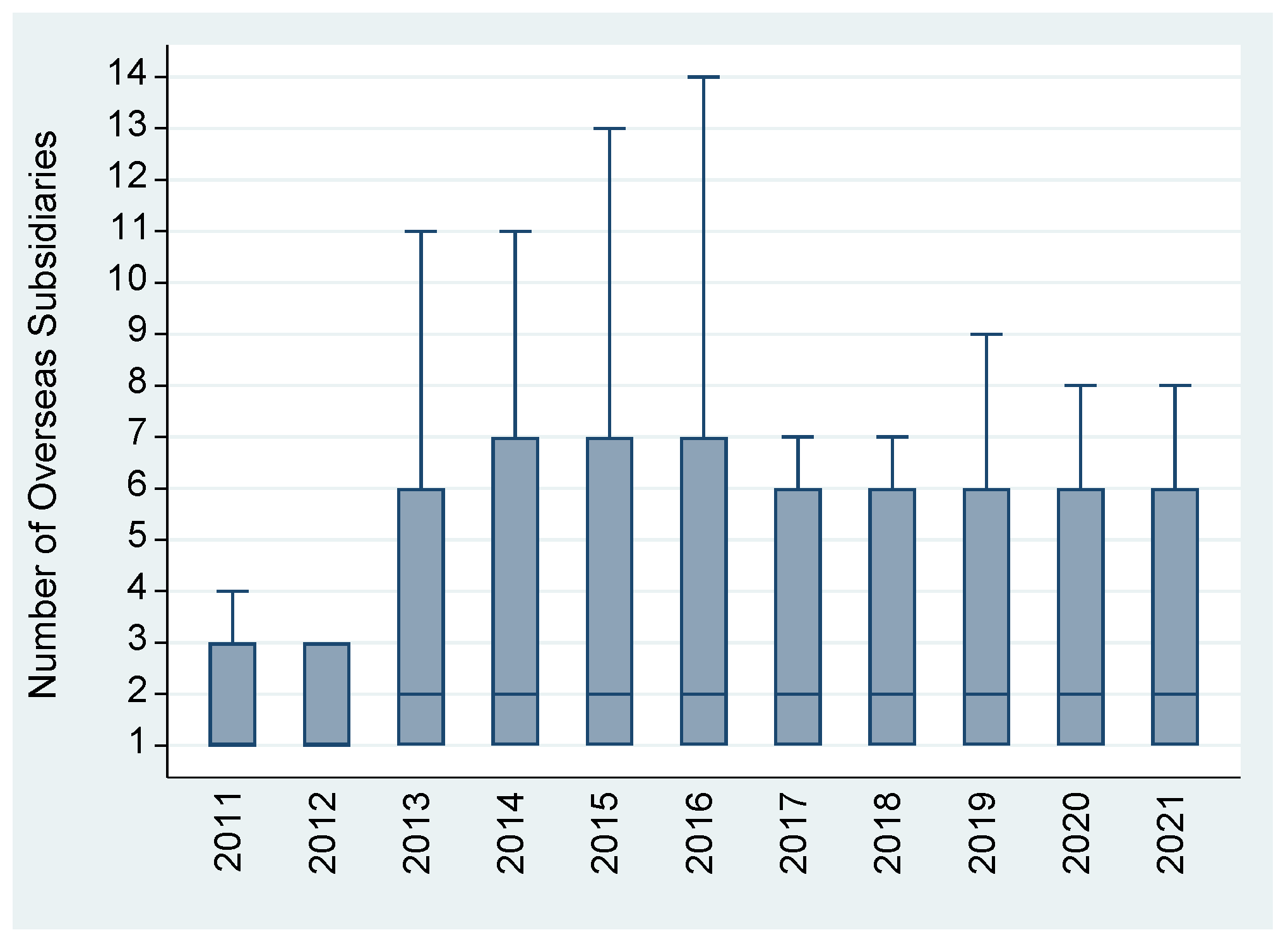 Sustainability 17 02580 g003