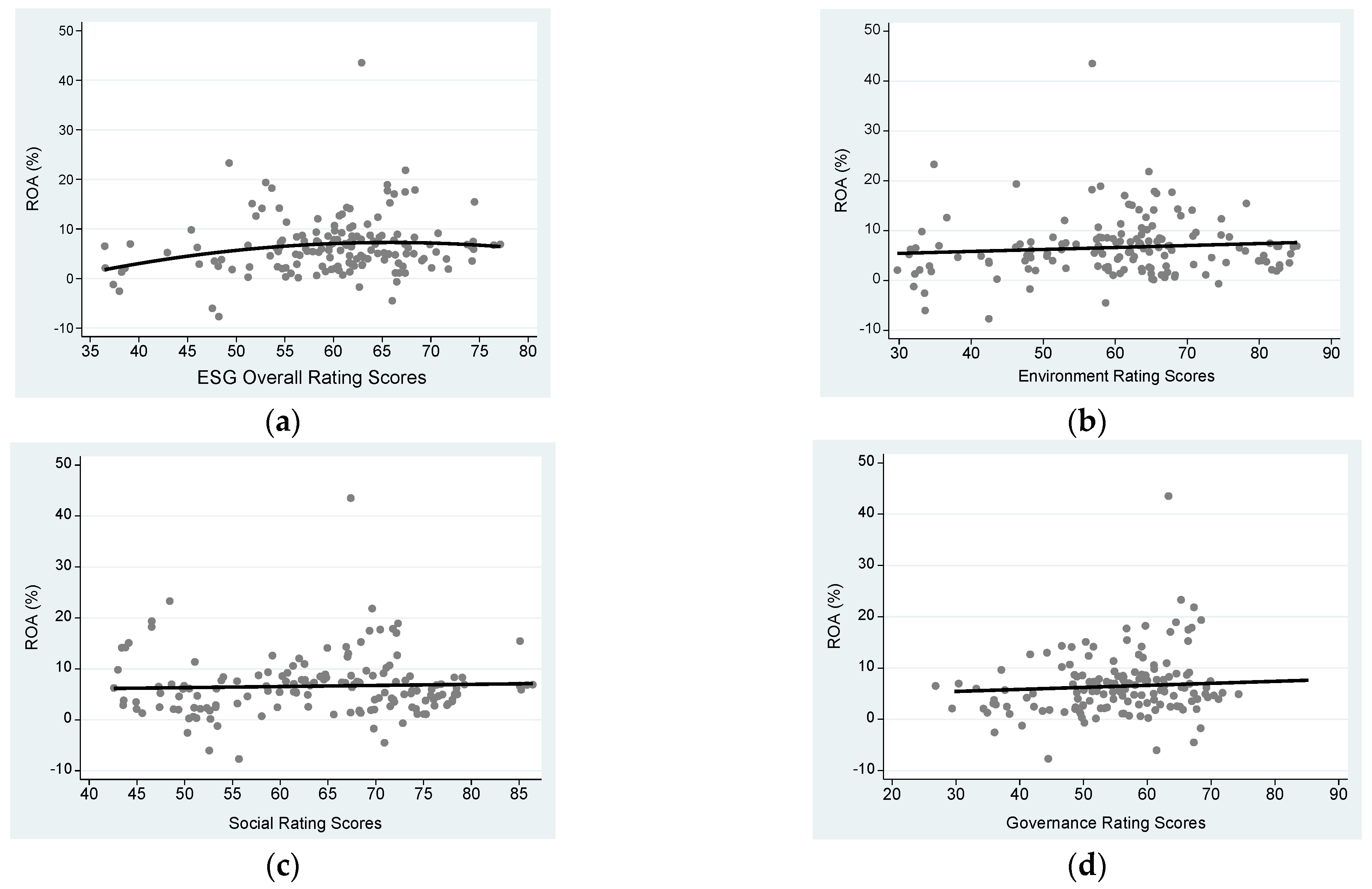 Sustainability 17 02580 g004