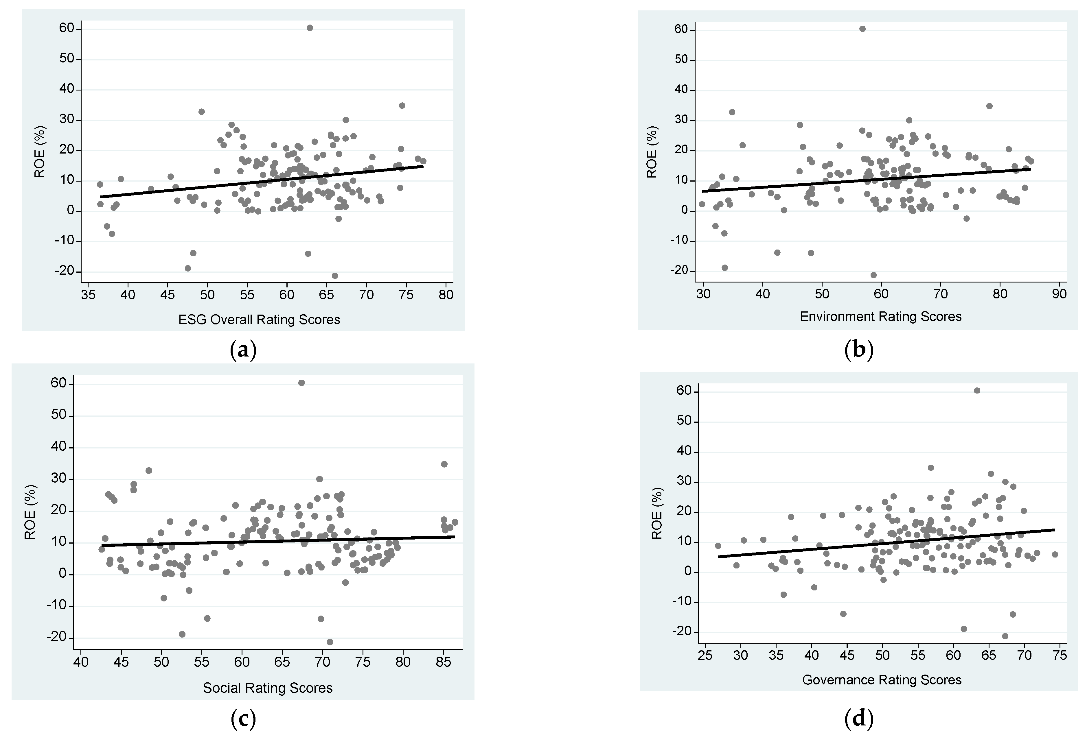 Sustainability 17 02580 g005