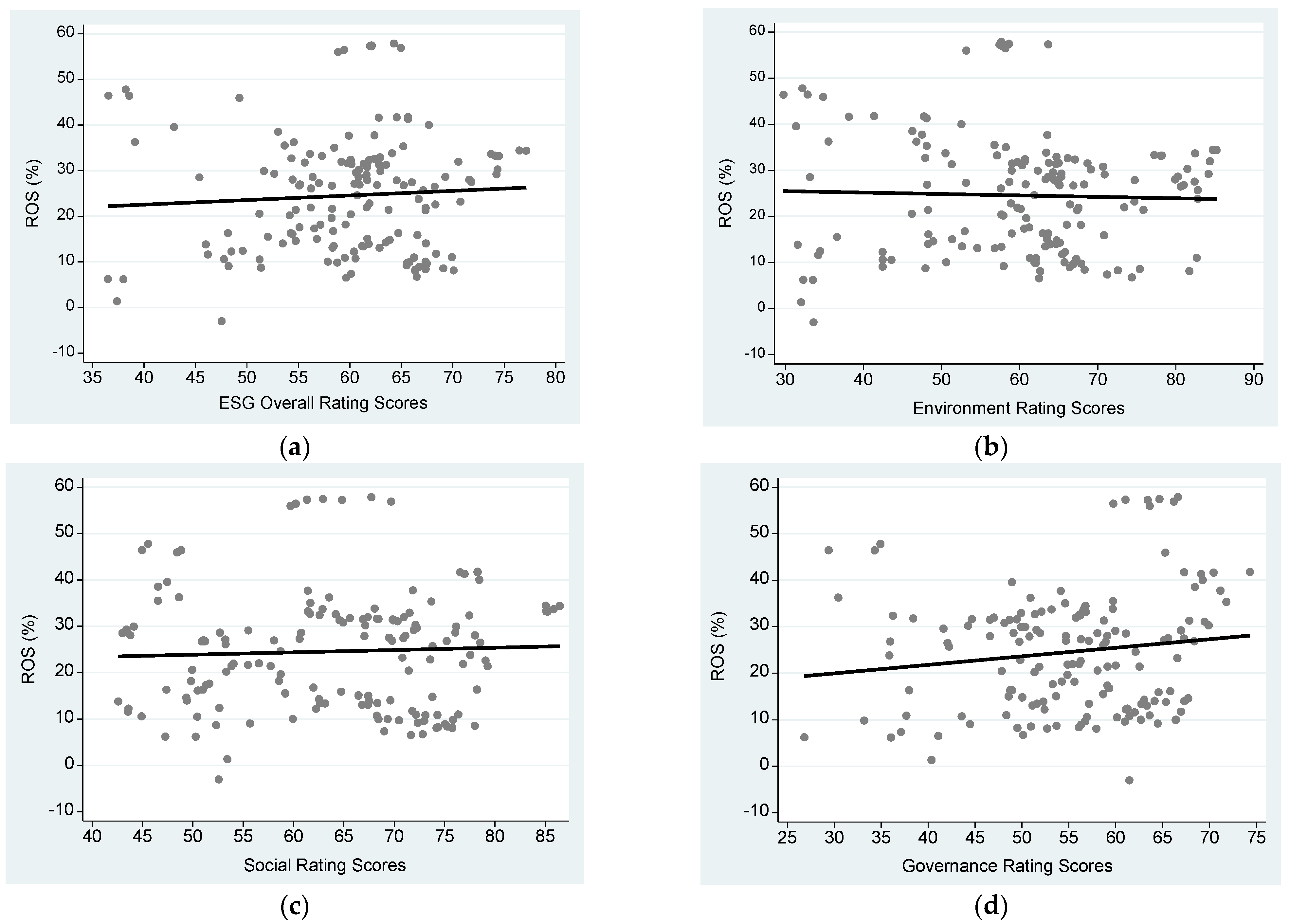 Sustainability 17 02580 g006
