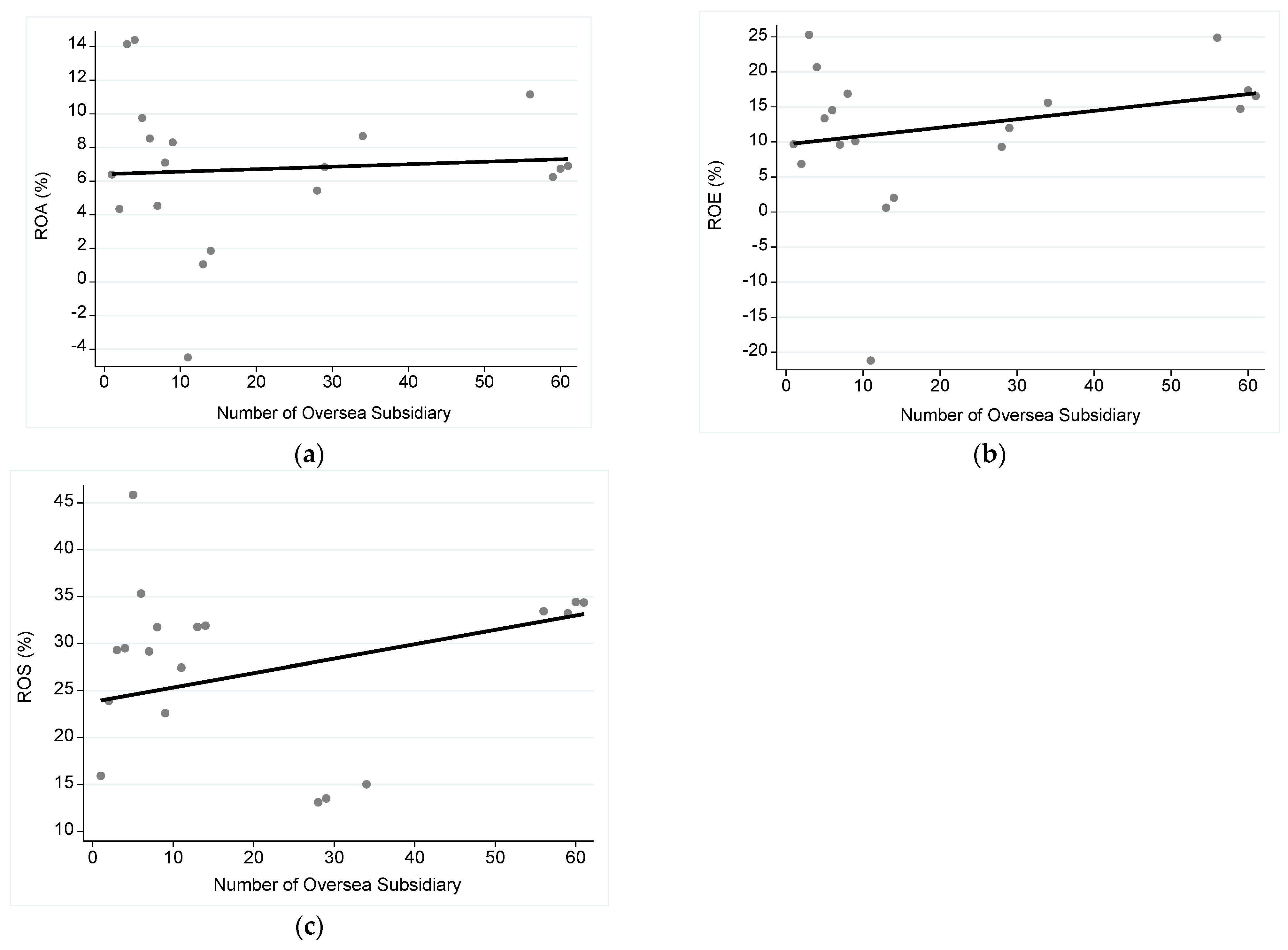 Sustainability 17 02580 g007