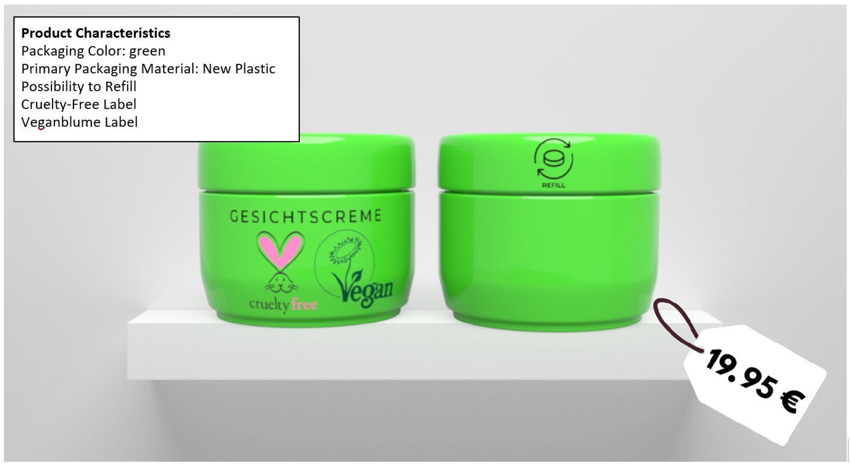 Sustainability 17 02581 g003