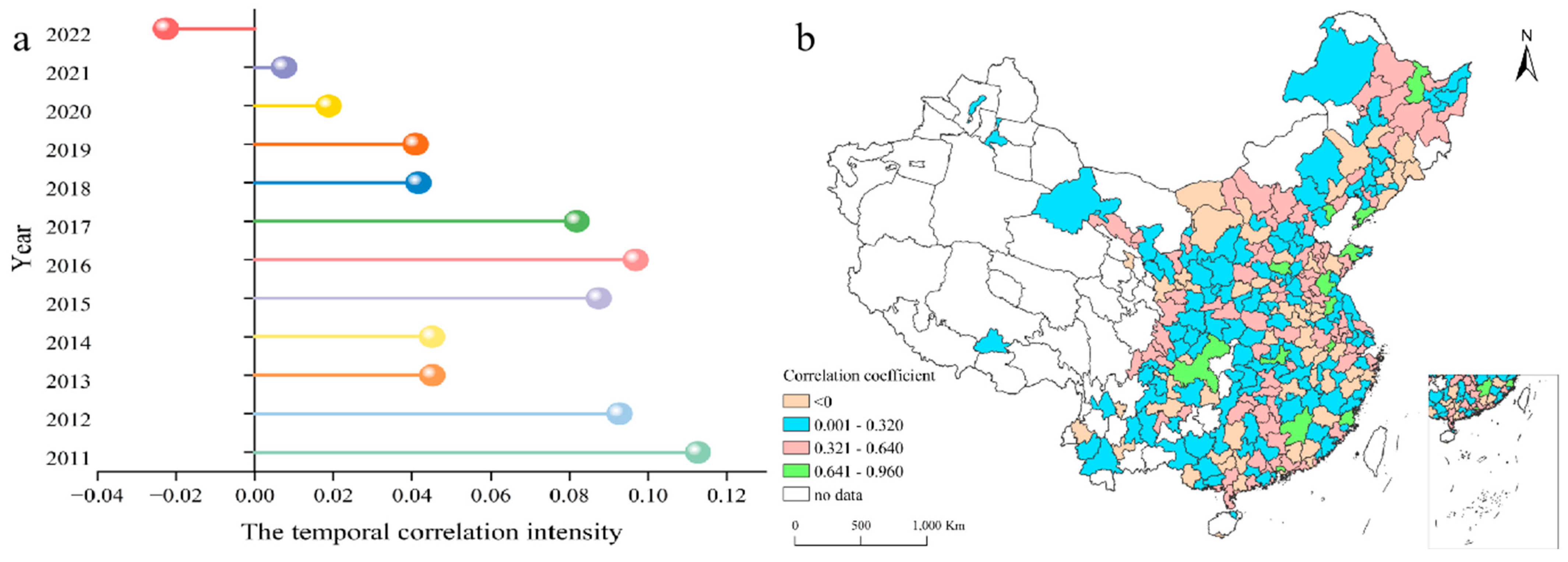 Sustainability 17 02584 g003