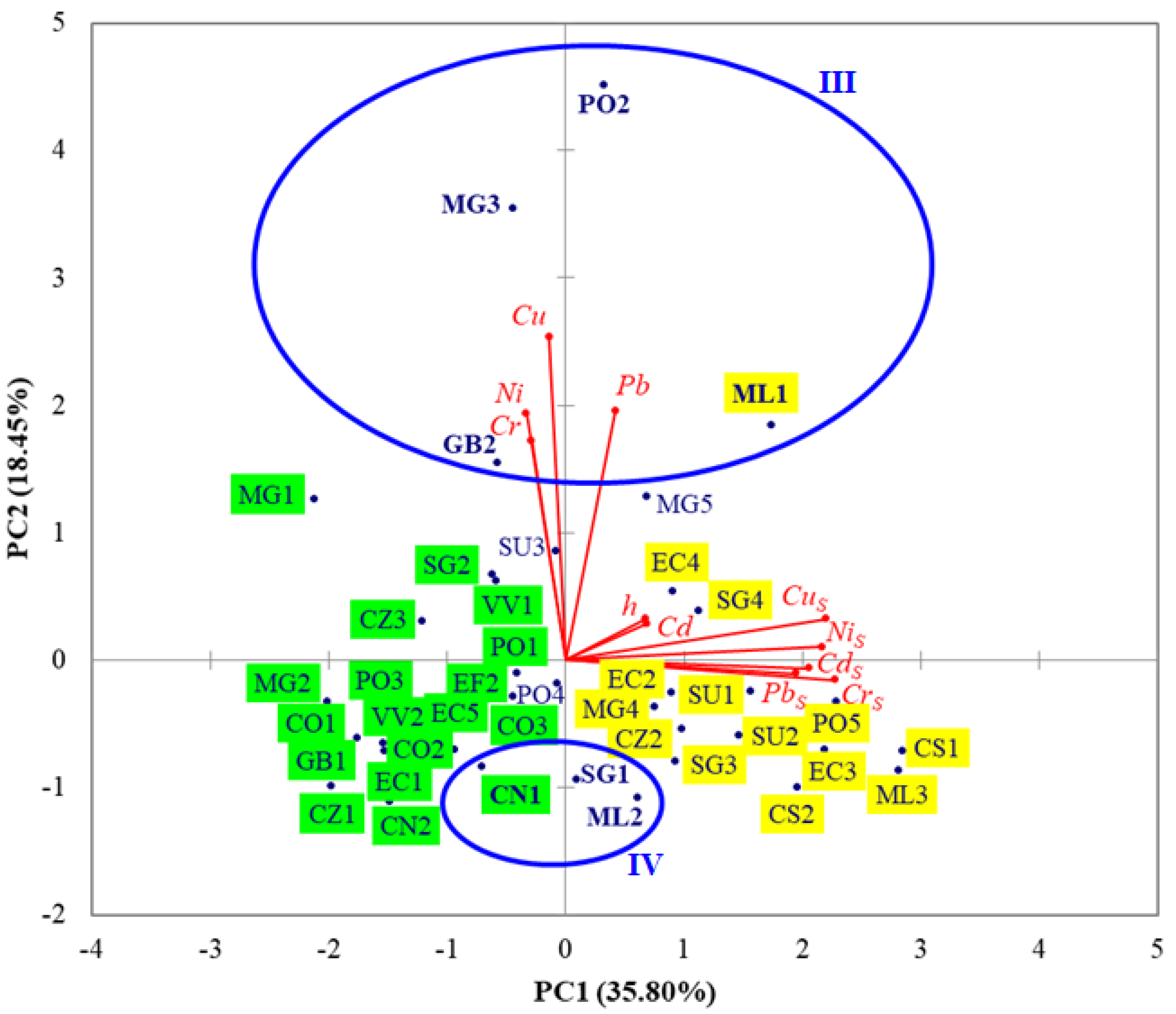 Sustainability 17 02586 g004