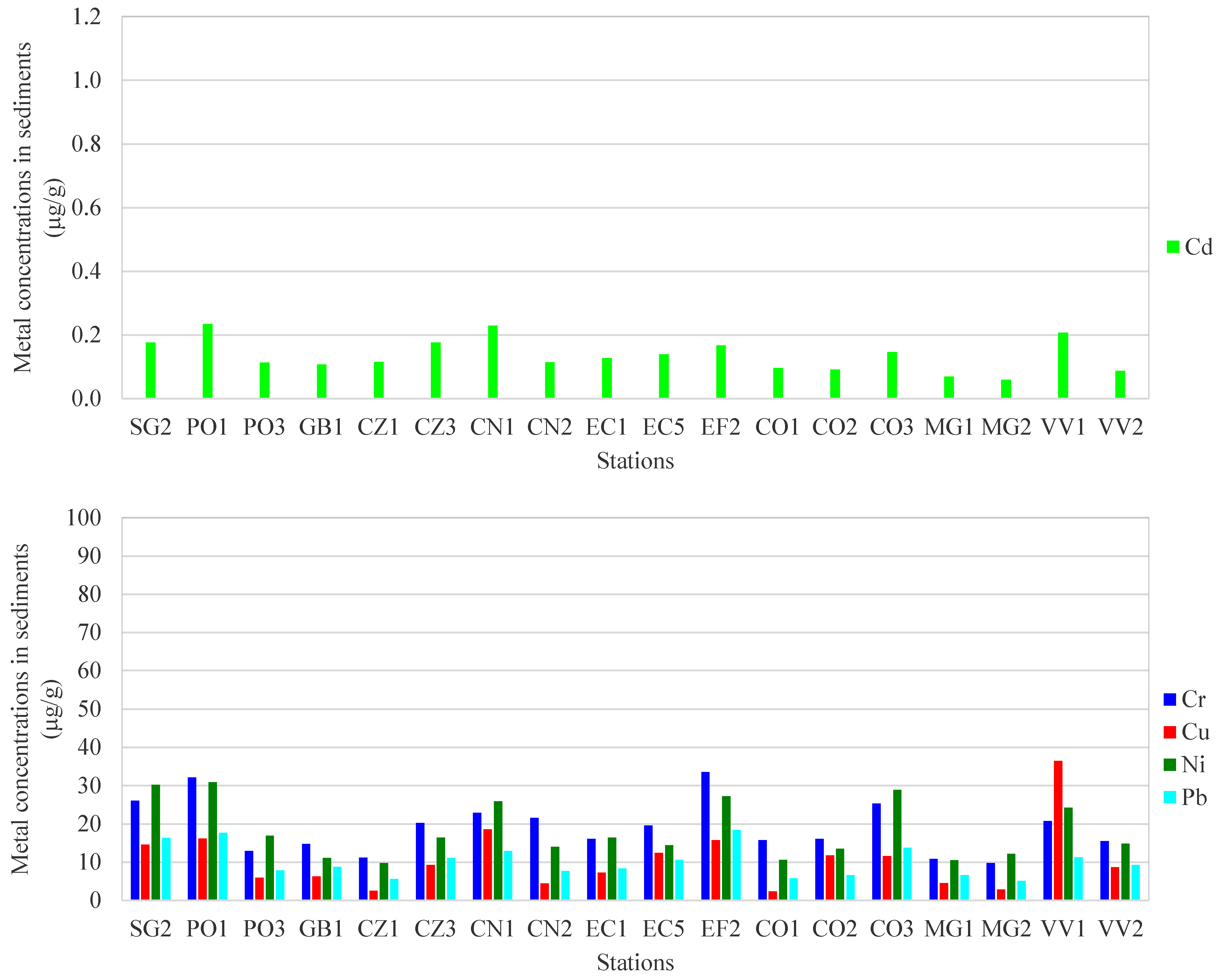 Sustainability 17 02586 g006