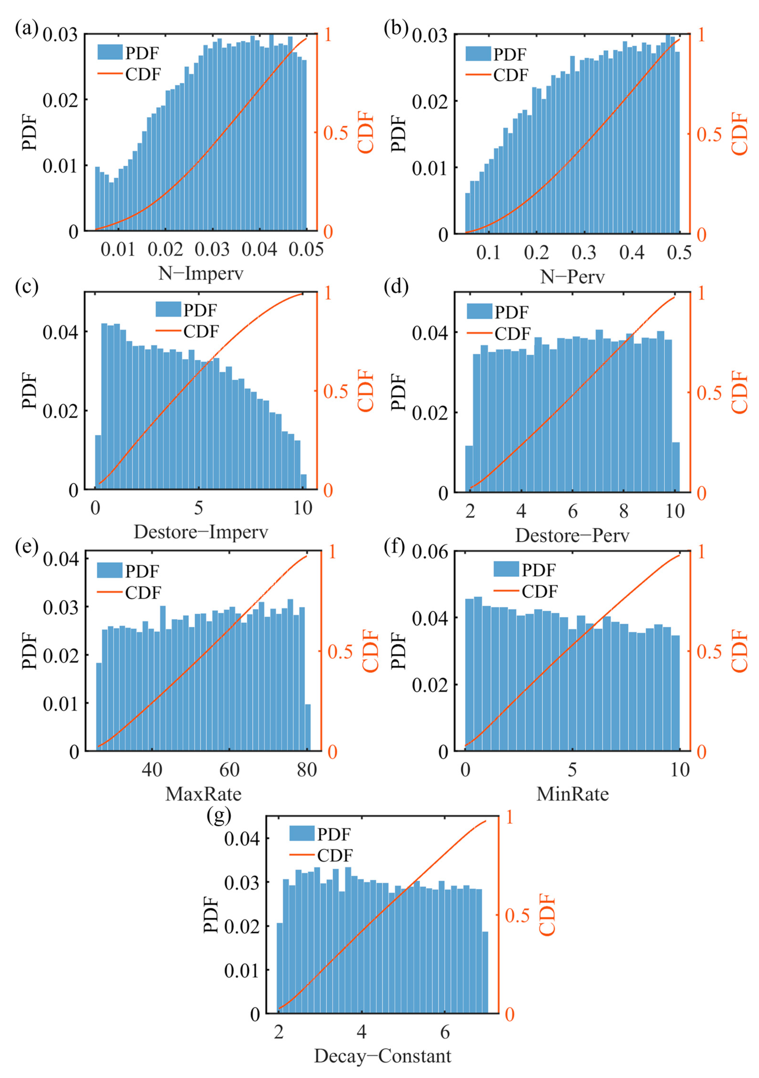 Sustainability 17 02587 g004