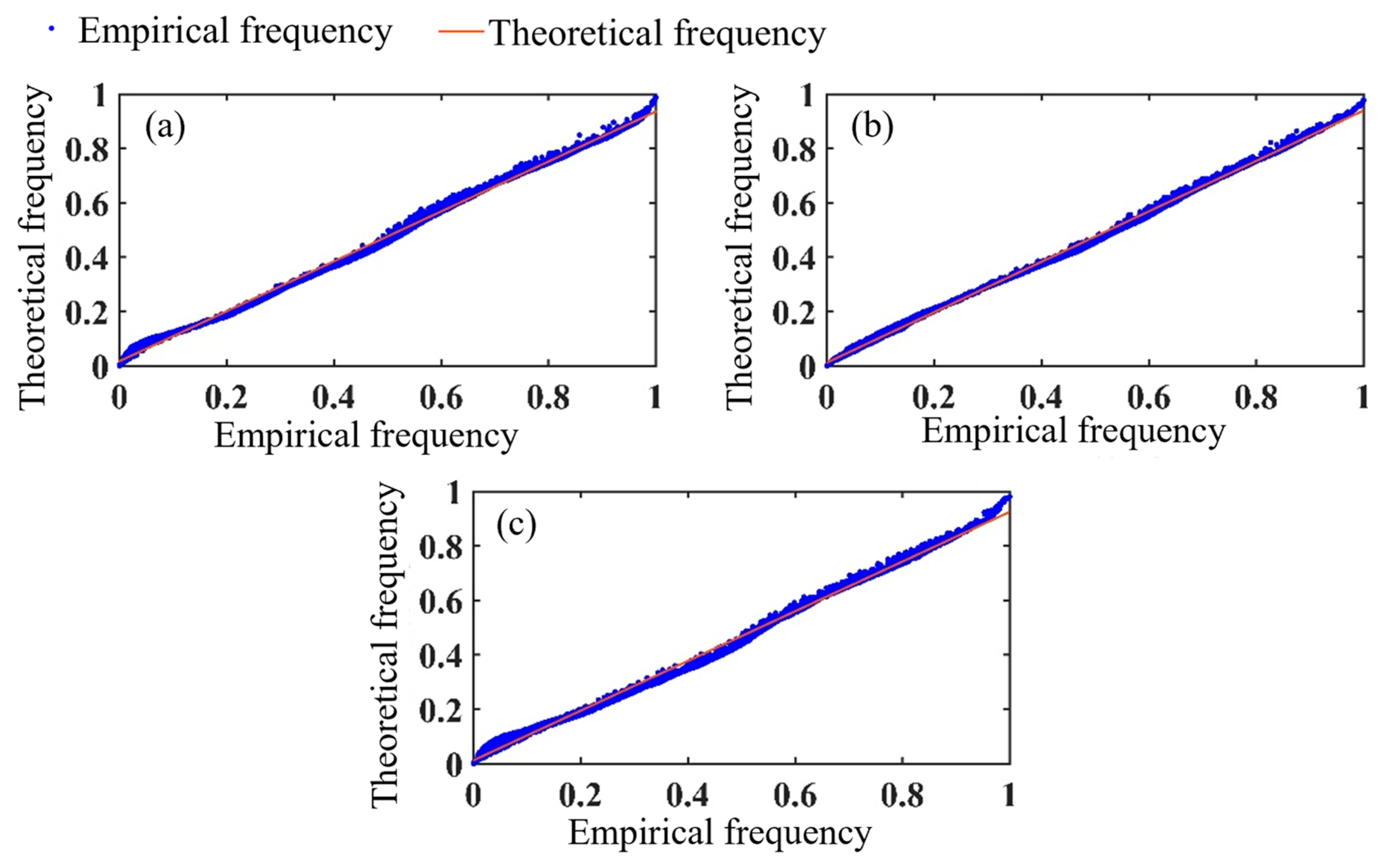 Sustainability 17 02587 g006