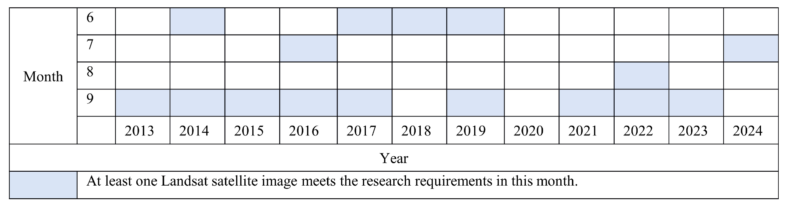 Sustainability 17 02590 g003