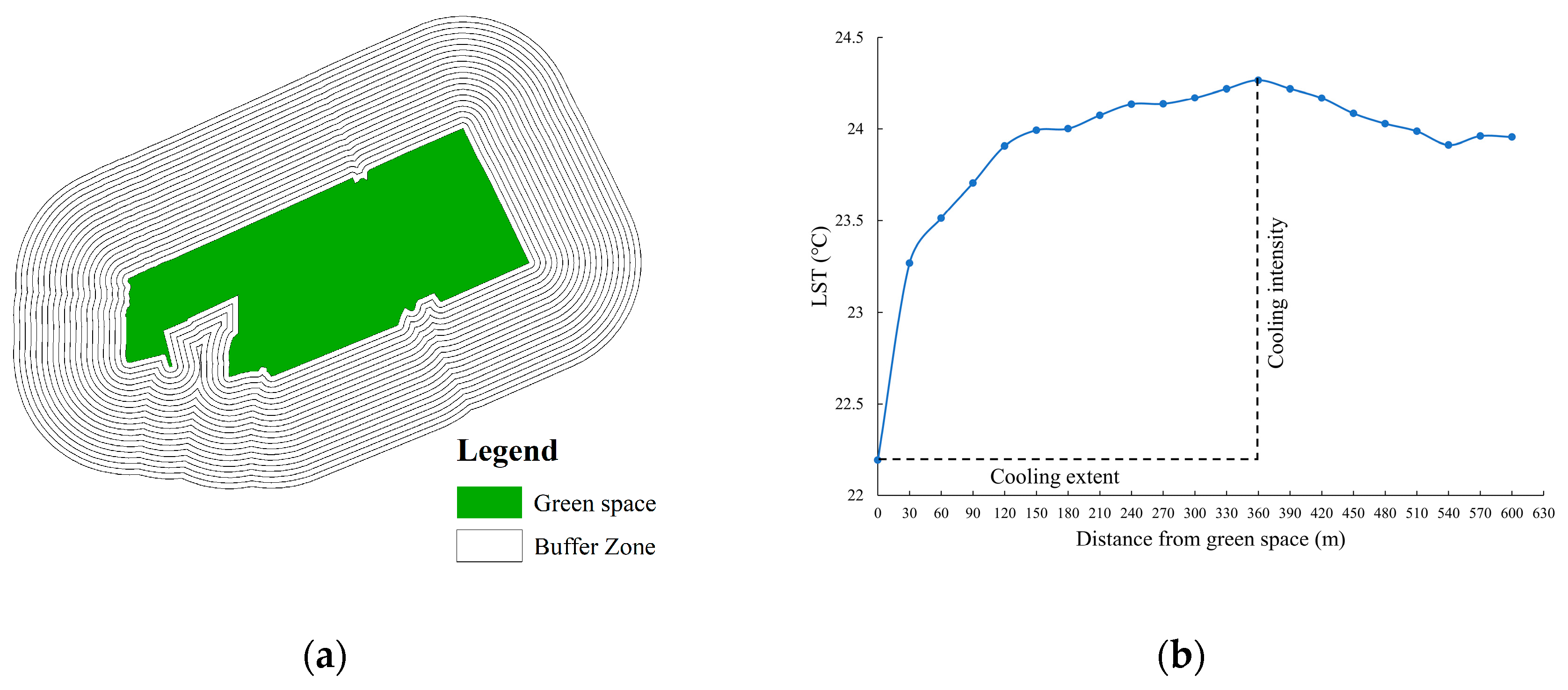Sustainability 17 02590 g006