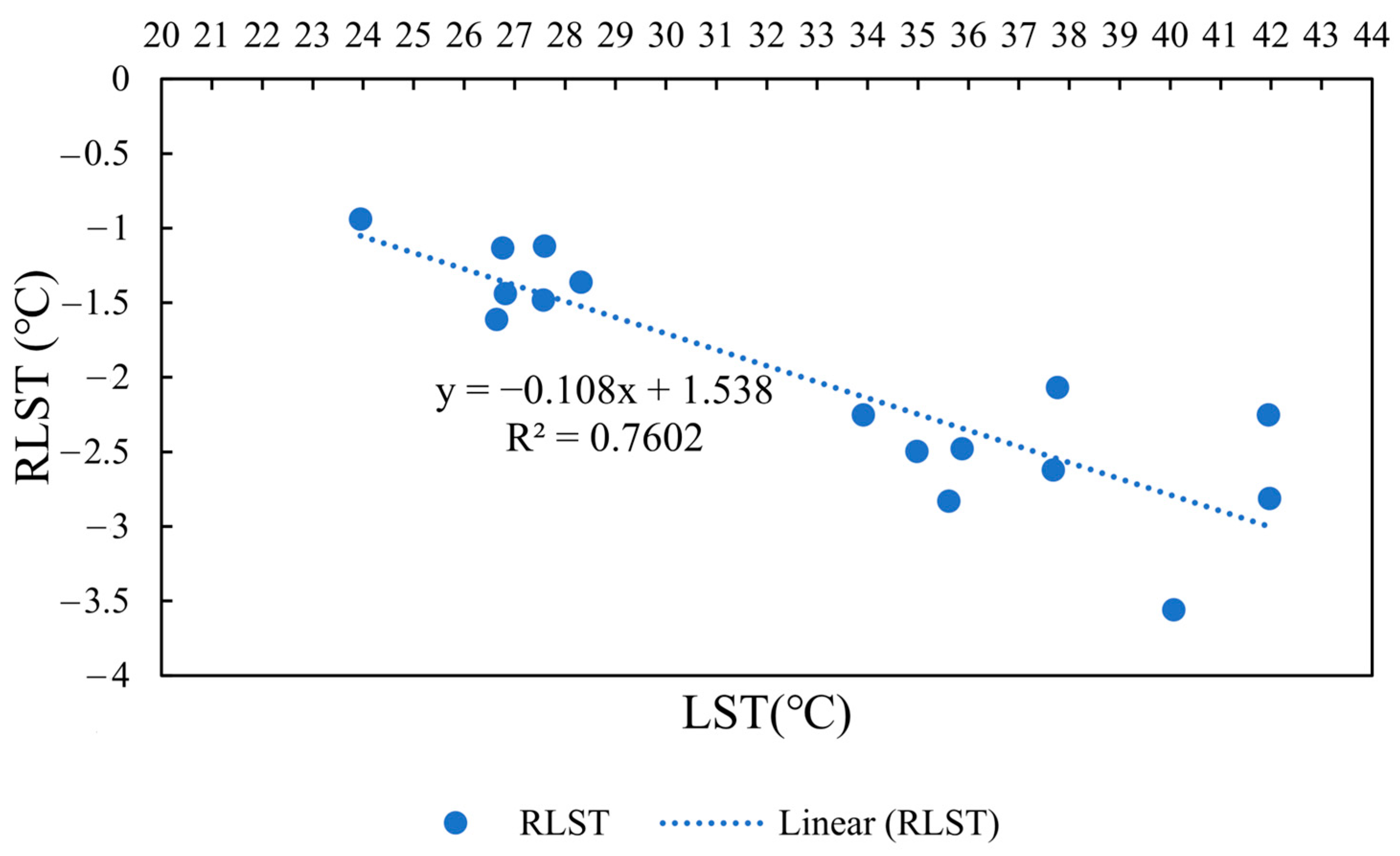Sustainability 17 02590 g009