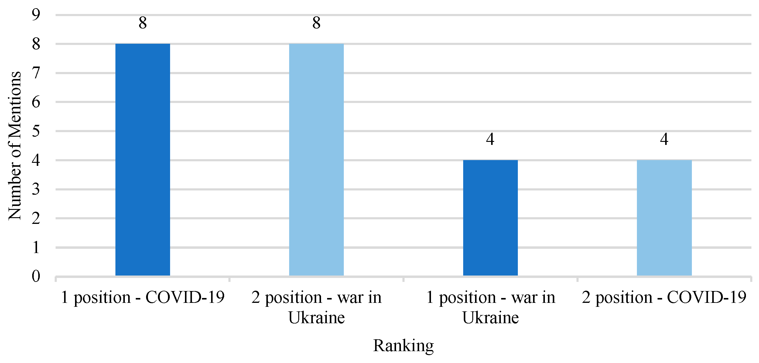 Sustainability 17 02591 g001
