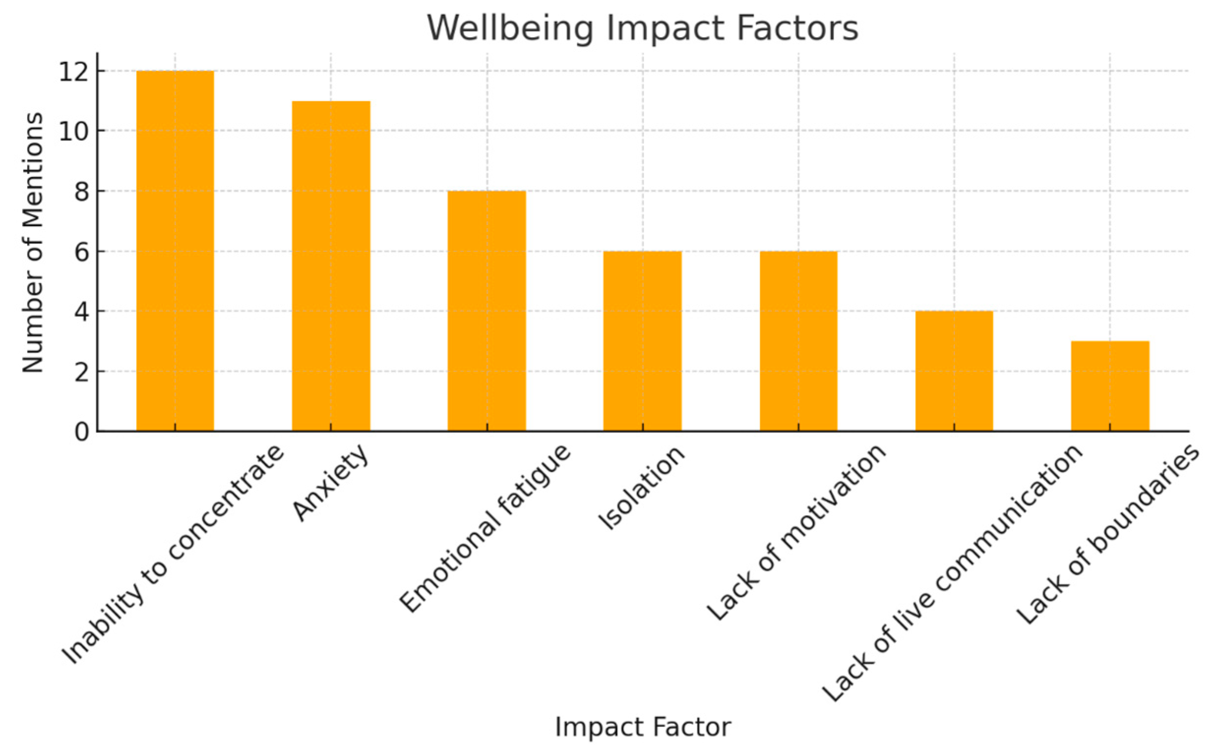 Sustainability 17 02591 g004