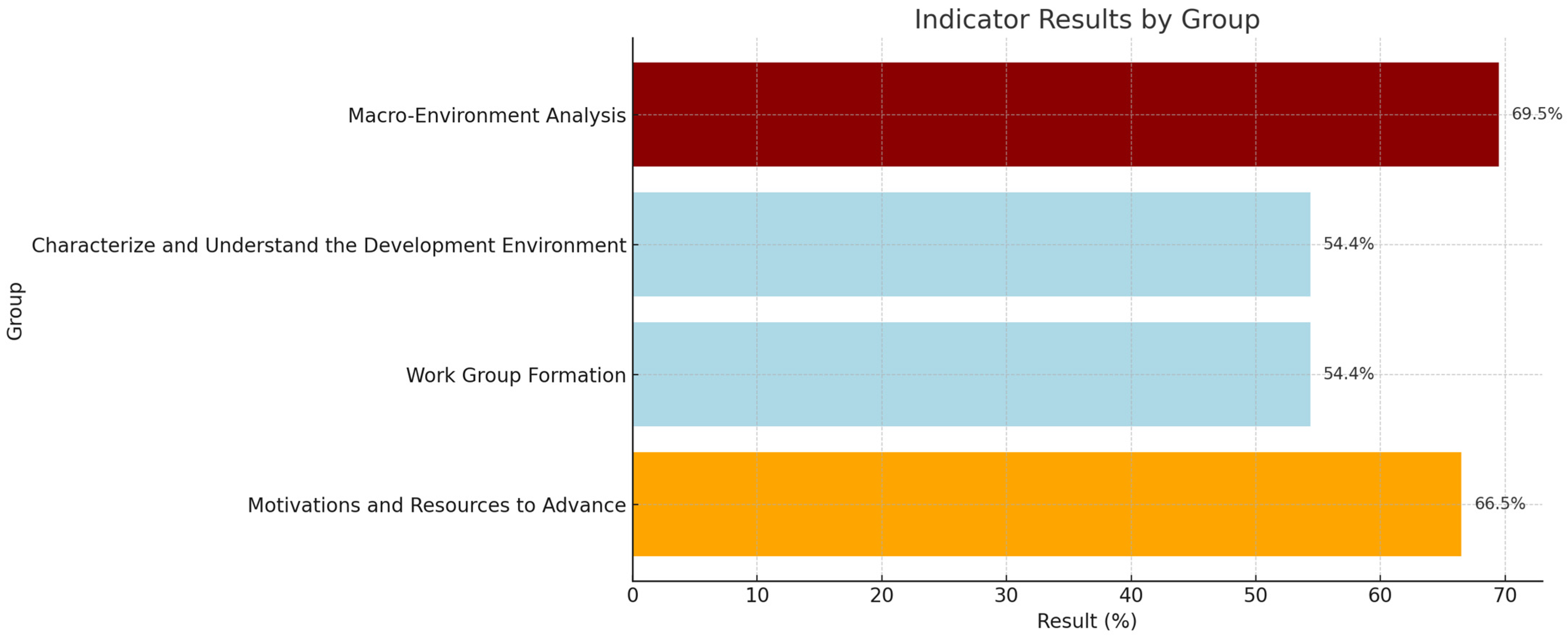 Sustainability 17 02593 g004