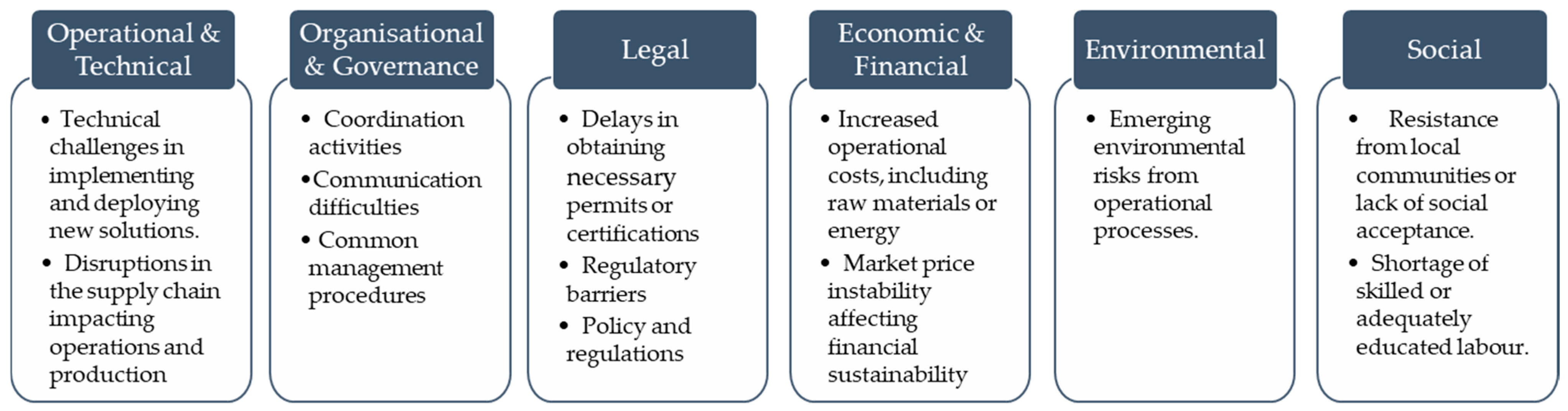 Sustainability 17 02604 g001