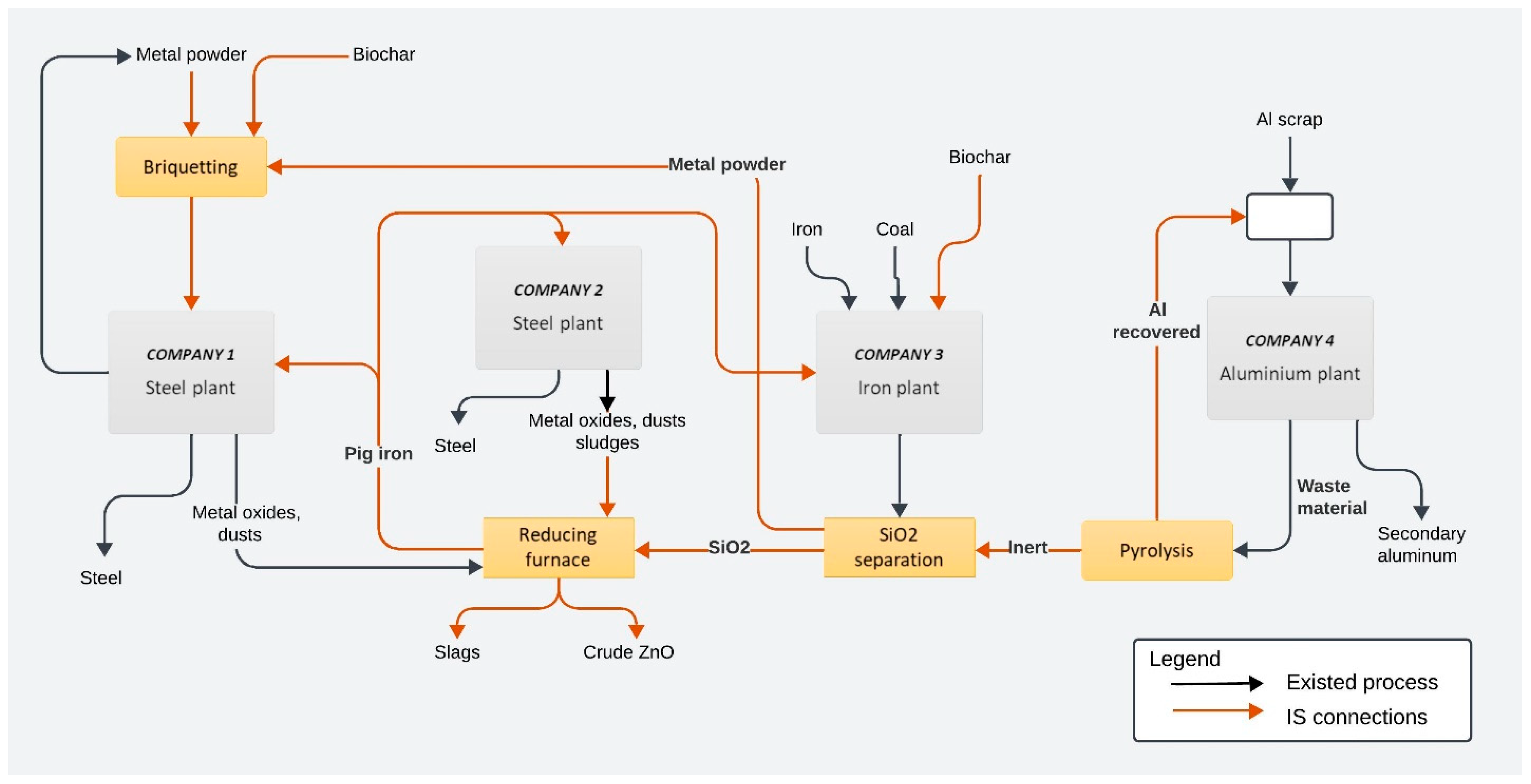 Sustainability 17 02604 g003