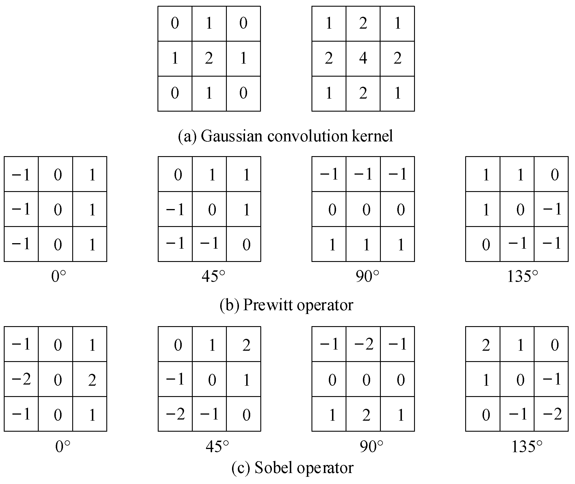 Sustainability 17 02606 g004